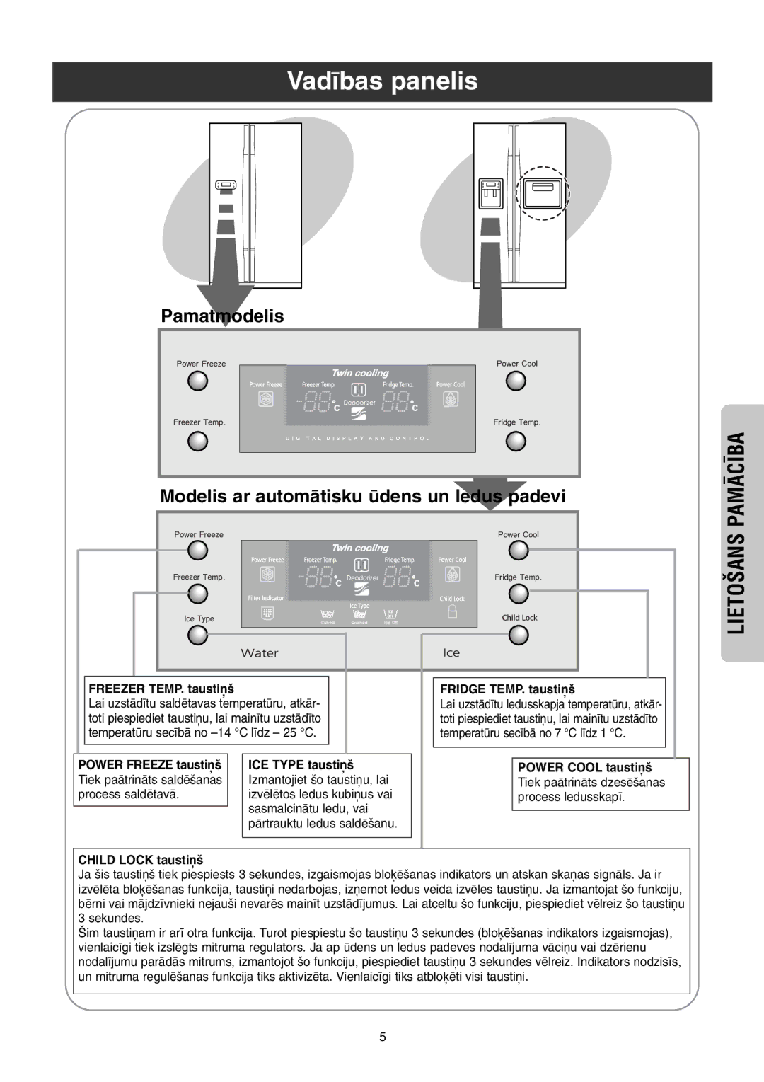 Samsung RS21KLAL1/BWT, RS21FGRS1/XEK Vad¥bas panelis, Freezer TEMP. tausti¿‰, ICE Type tausti¿‰, Fridge TEMP. tausti¿‰ 