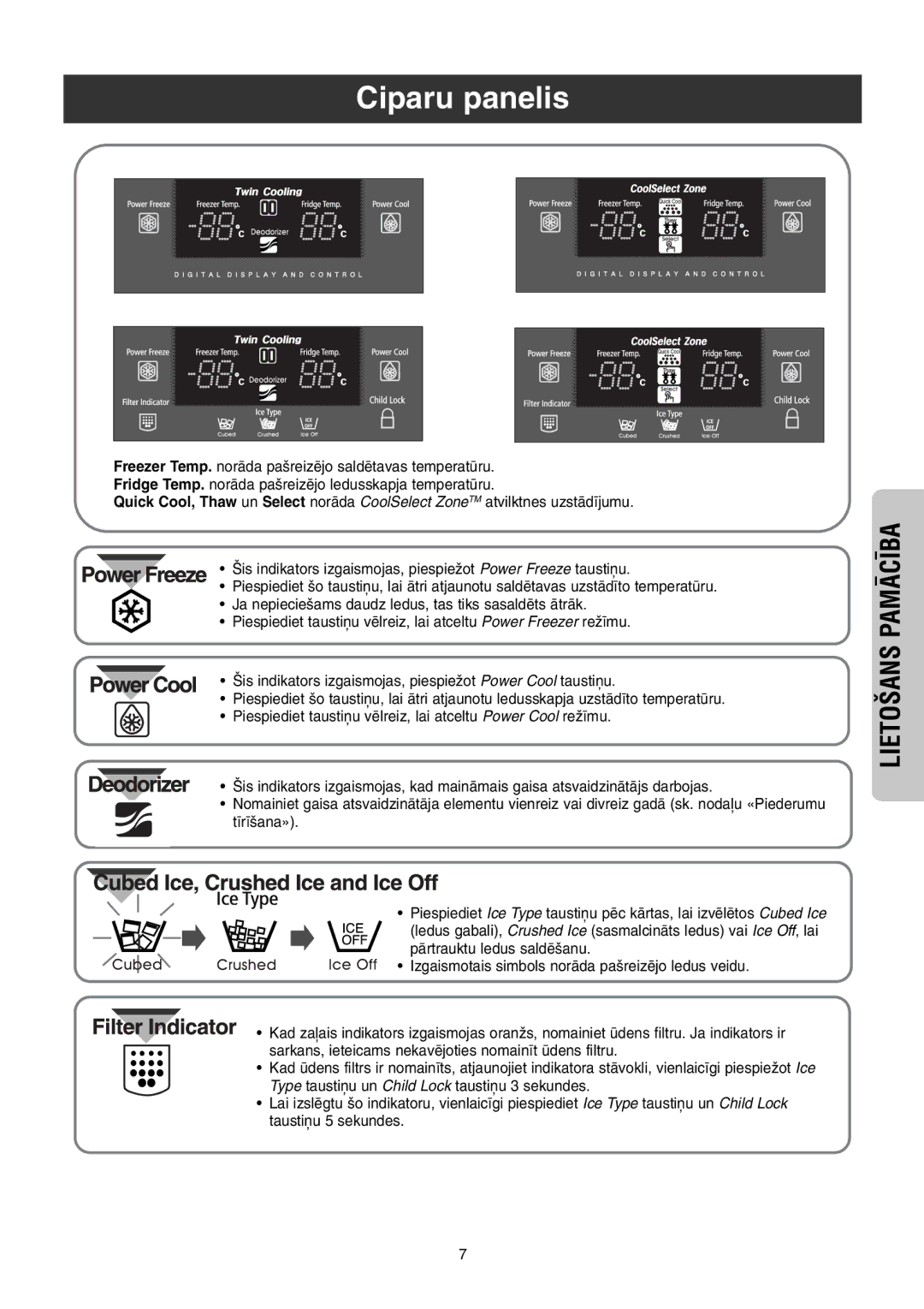 Samsung RS21KLAL1/XEK, RS21FGRS1/XEK, RS21FLBG1/XEK, RS21FLAL1/XEK, RS21FLMR1/XEK, RS21KLMR2/XEK, RS21KLAL1/BWT Ciparu panelis 