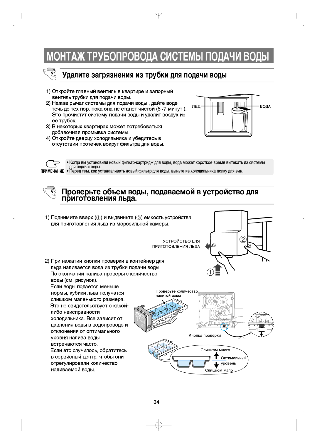 Samsung RS21KLMR1/BWT manual ‰‡ÎËÚÂ Á‡„ﬂÁÌÂÌËﬂ ËÁ ÚÛ·ÍË ‰Îﬂ ÔÓ‰‡˜Ë ‚Ó‰˚, ‡Ê‡‚ ˚˜‡„ ÒËÒÚÂÏ˚ ‰Îﬂ ÔÓ‰‡˜Ë ‚Ó‰˚ , ‰‡ÈÚÂ ‚Ó‰Â 