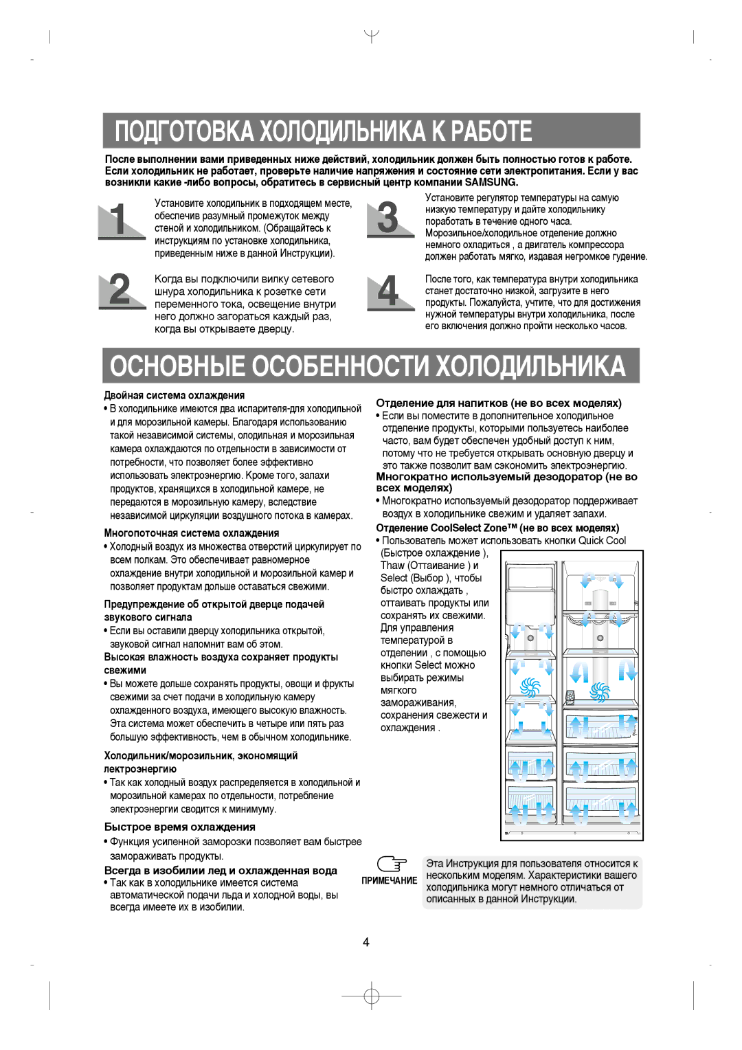 Samsung RS21KLAL1/XEE, RS21FGRS1/XEK, RS21FLBG1/XEK ÈéÑÉéíéÇäÄ ïéãéÑàãúçàäÄ ä êÄÅéíÖ, ÉëçéÇçõÖ éëéÅÖççéëíà ïéãéÑàãúçàäÄ 