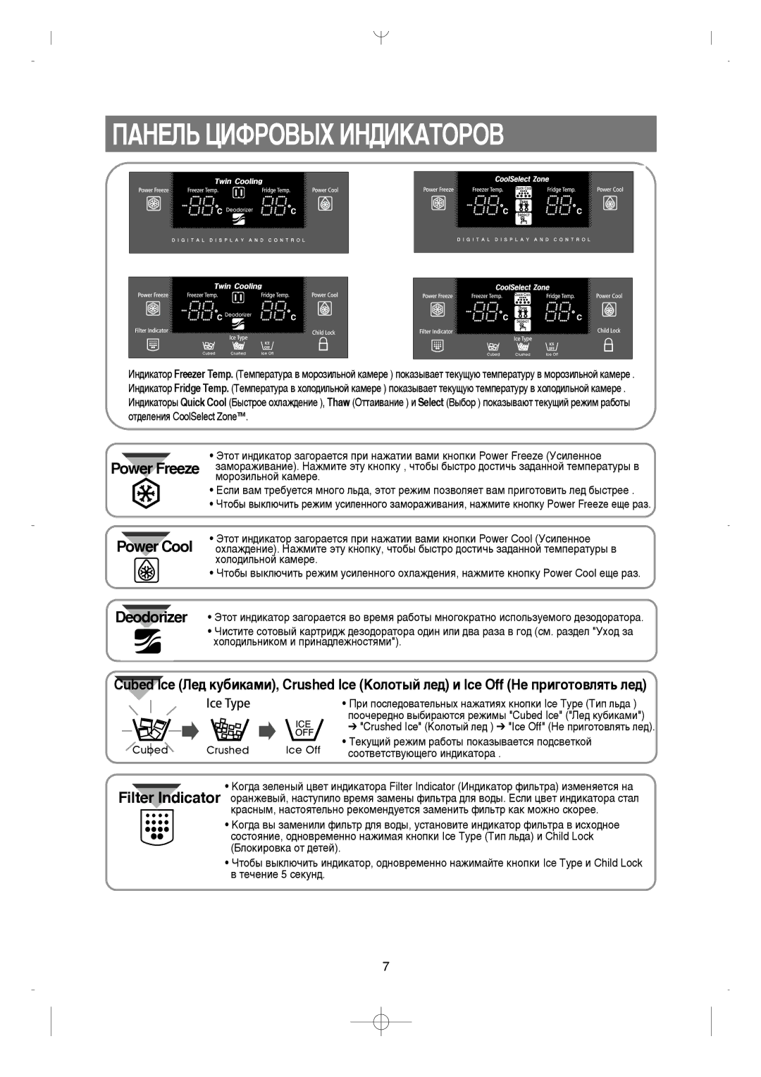 Samsung RS21KLAL1/BWT ÈÄçÖãú ñàîêéÇõï àçÑàäÄíéêéÇ, Ïóóáëî¸Ìóè Í‡Ïââ, Crushed Ice äÓÎÓÚ˚È ÎÂ‰ Ice Off çÂ ÔË„ÓÚÓ‚ÎﬂÚ¸ ÎÂ‰ 