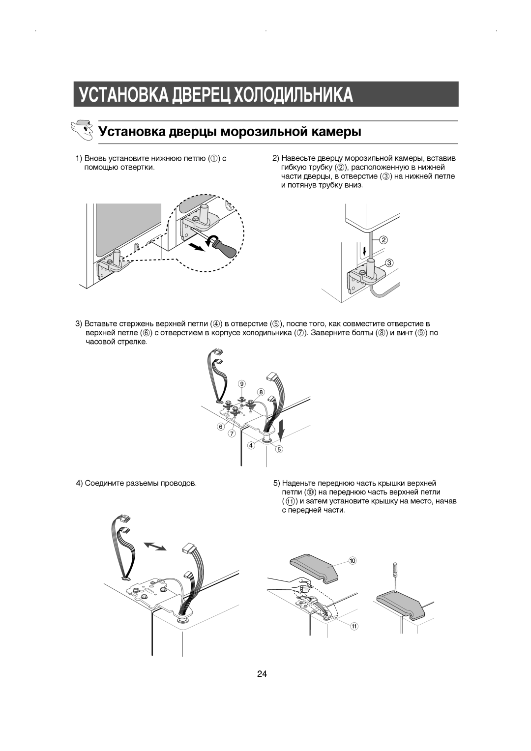 Samsung RS21KGRS1/XEK, RS21FGRS1/XEK ÌëíÄçéÇäÄ ÑÇÖêÖñ ïéãéÑàãúçàäÄ, Ìòú‡Ìó‚Í‡ ‰‚Âˆ˚ Ïóóáëî¸Ìóè Í‡Ïâ˚, Ôââ‰Ìâè ˜‡Òúë 