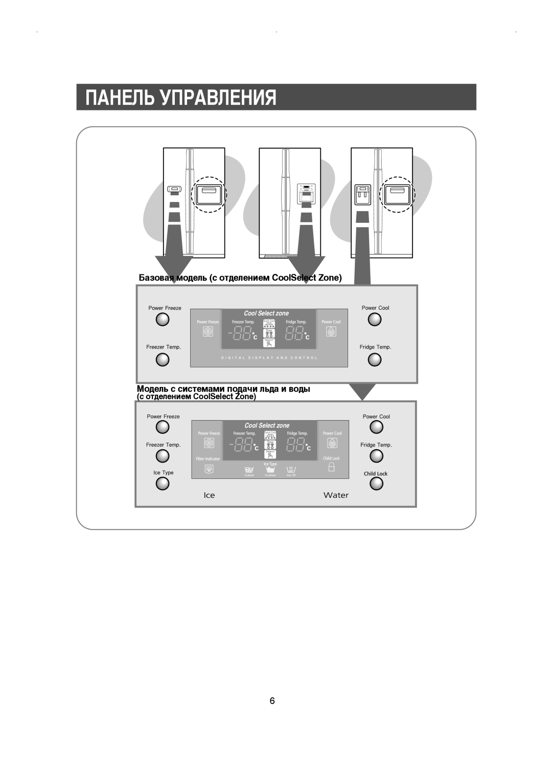 Samsung RS21KLAL1/BWT, RS21FGRS1/XEK, RS21FLBG1/XEK, RS21KLMR1/EST, RS21KLAL1/XEE ‡ÁÓ‚‡ﬂ ÏÓ‰ÂÎ¸ Ò ÓÚ‰ÂÎÂÌËÂÏ CoolSelect Zone 