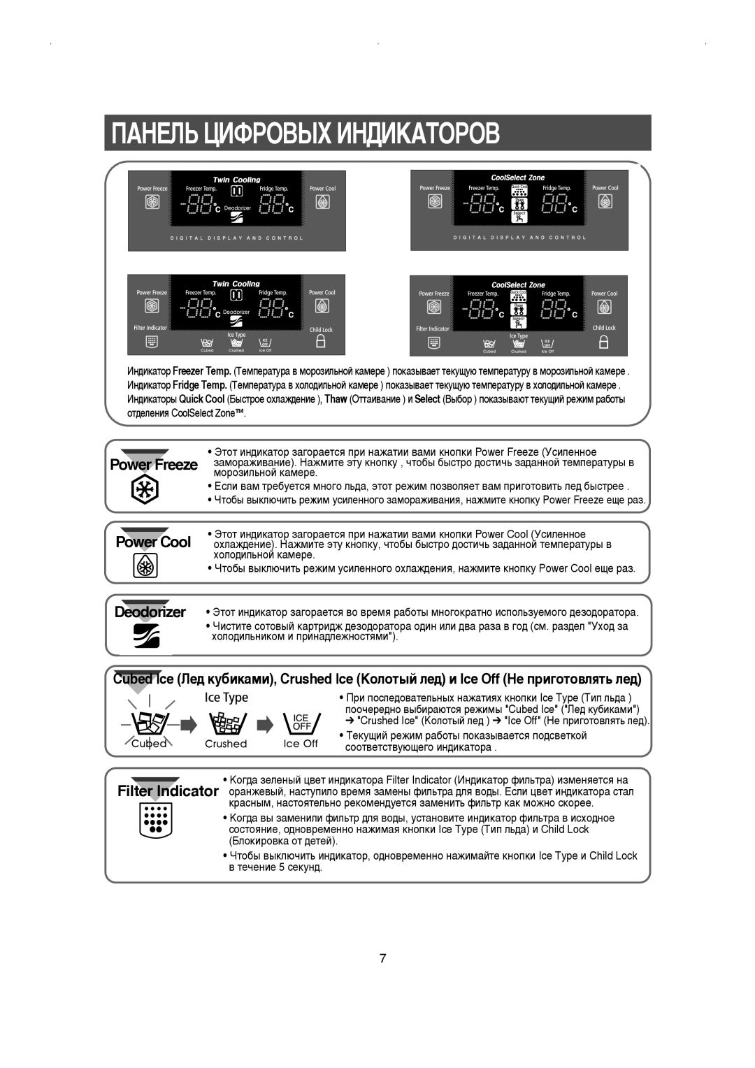 Samsung RS21KGRS2/XEK ÈÄçÖãú ñàîêéÇõï àçÑàäÄíéêéÇ, Ïóóáëî¸Ìóè Í‡Ïââ, Crushed Ice äÓÎÓÚ˚È ÎÂ‰ Ice Off çÂ ÔË„ÓÚÓ‚ÎﬂÚ¸ ÎÂ‰ 