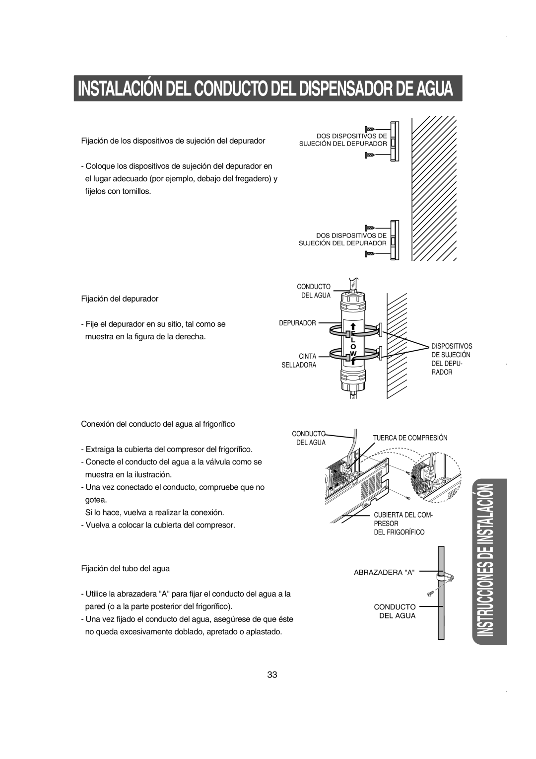 Samsung RS21NASW1/XES, RS21FJSM1/XES, RS21WCSV1/XES, RS21NCSW1/XES, RS21NGRS1/XES, RS21DJSH1/XES Conducto DEL Agua Depurador 