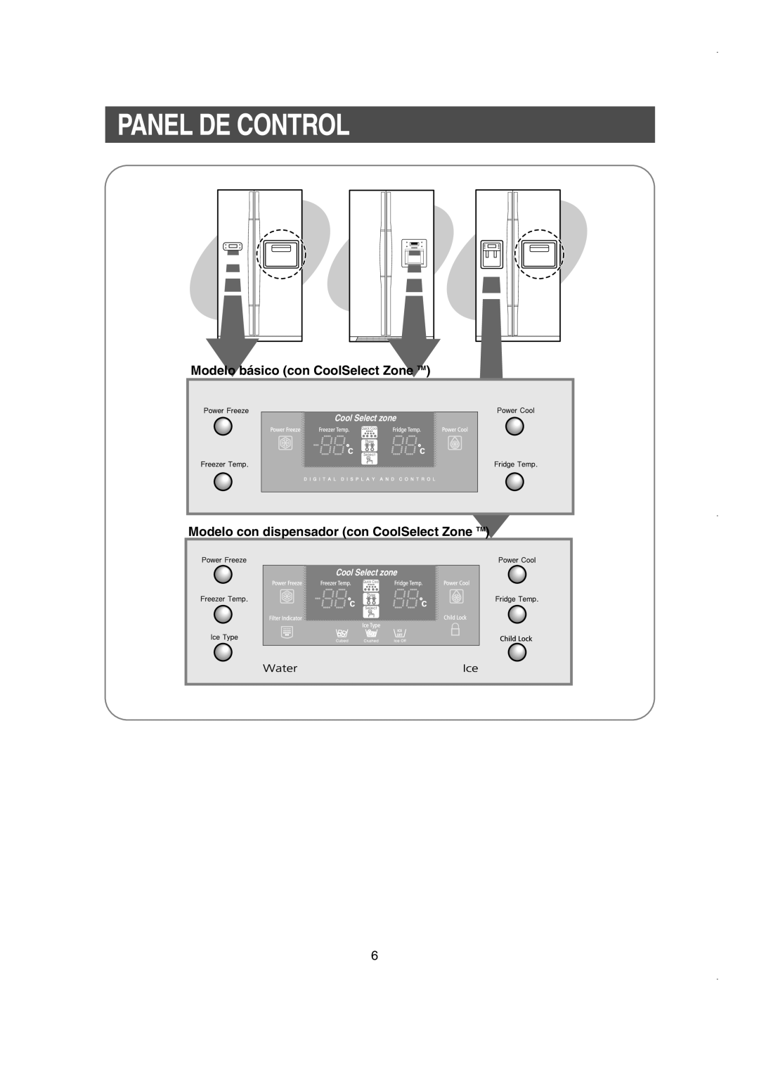 Samsung RS21DJSM1/XES, RS21FJSM1/XES, RS21NASW1/XES, RS21WCSV1/XES, RS21NCSW1/XES manual Modelo básico con CoolSelect Zone TM 