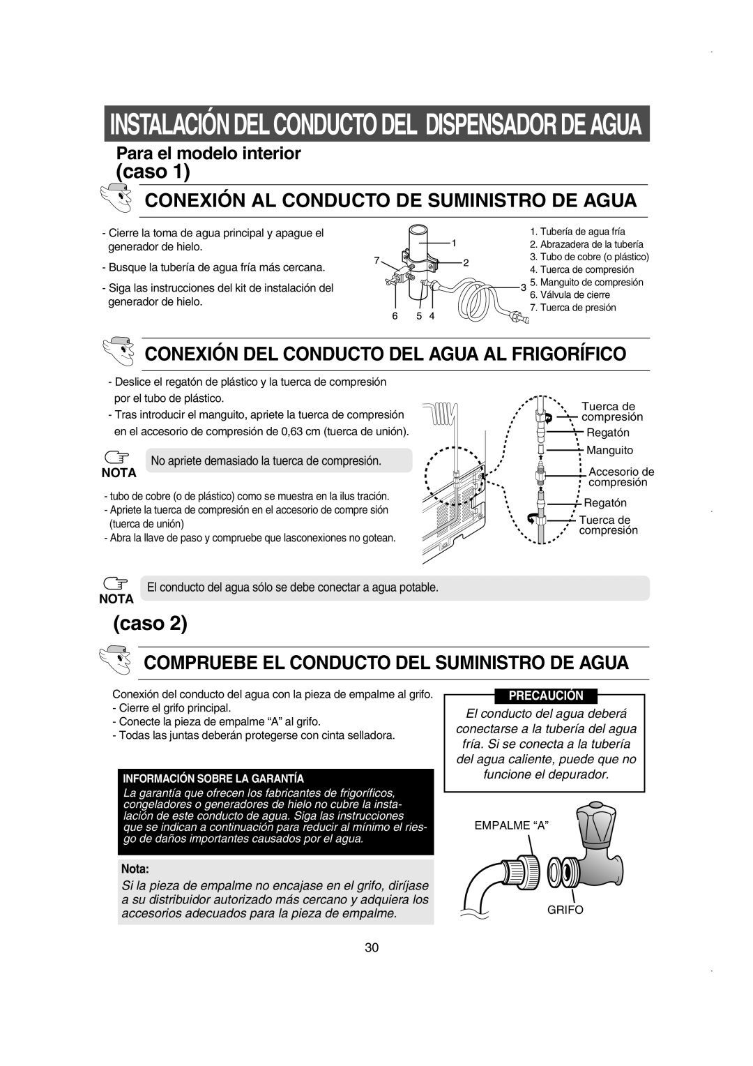 Samsung RS21NCSM1/XES Instalación Del Conducto Del Dispensador De Agua, Conexión Al Conducto De Suministro De Agua, Nota 