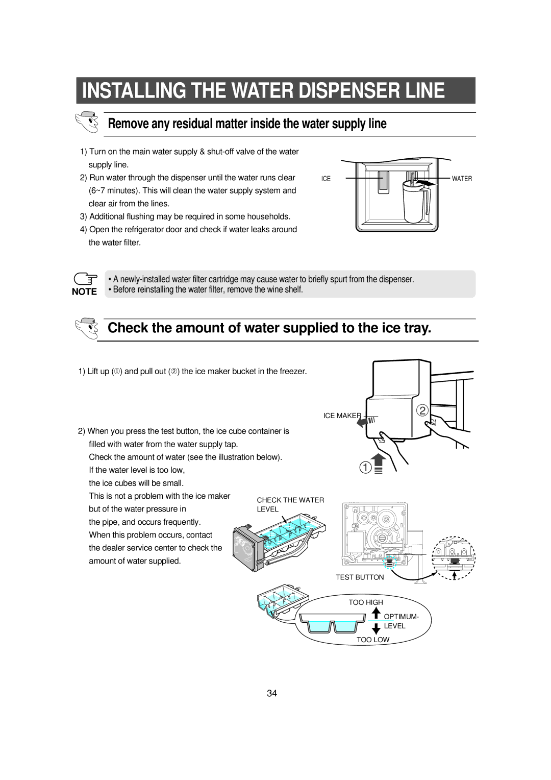 Samsung RS21NNSM1/XET, RS21FXNA1/XET, RS21DNSW1/XET, RS21DGRS1/XET Remove any residual matter inside the water supply line 