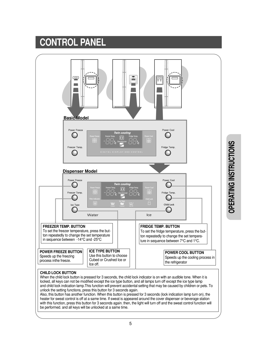 Samsung RS21DXNA1/XET, RS21FXNA1/XET, RS21DNSW1/XET, RS21NNSM1/XET, RS21DGRS1/XET Control Panel, Basic Model Dispenser Model 