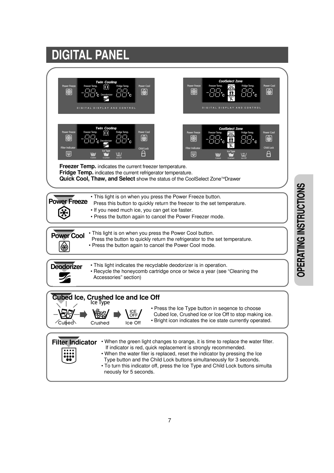 Samsung RS21FJPS1/XET, RS21FXNA1/XET, RS21DNSW1/XET, RS21NNSM1/XET, RS21DGRS1/XET, RS21FLSR1/XET Digital Panel, Power Freeze 