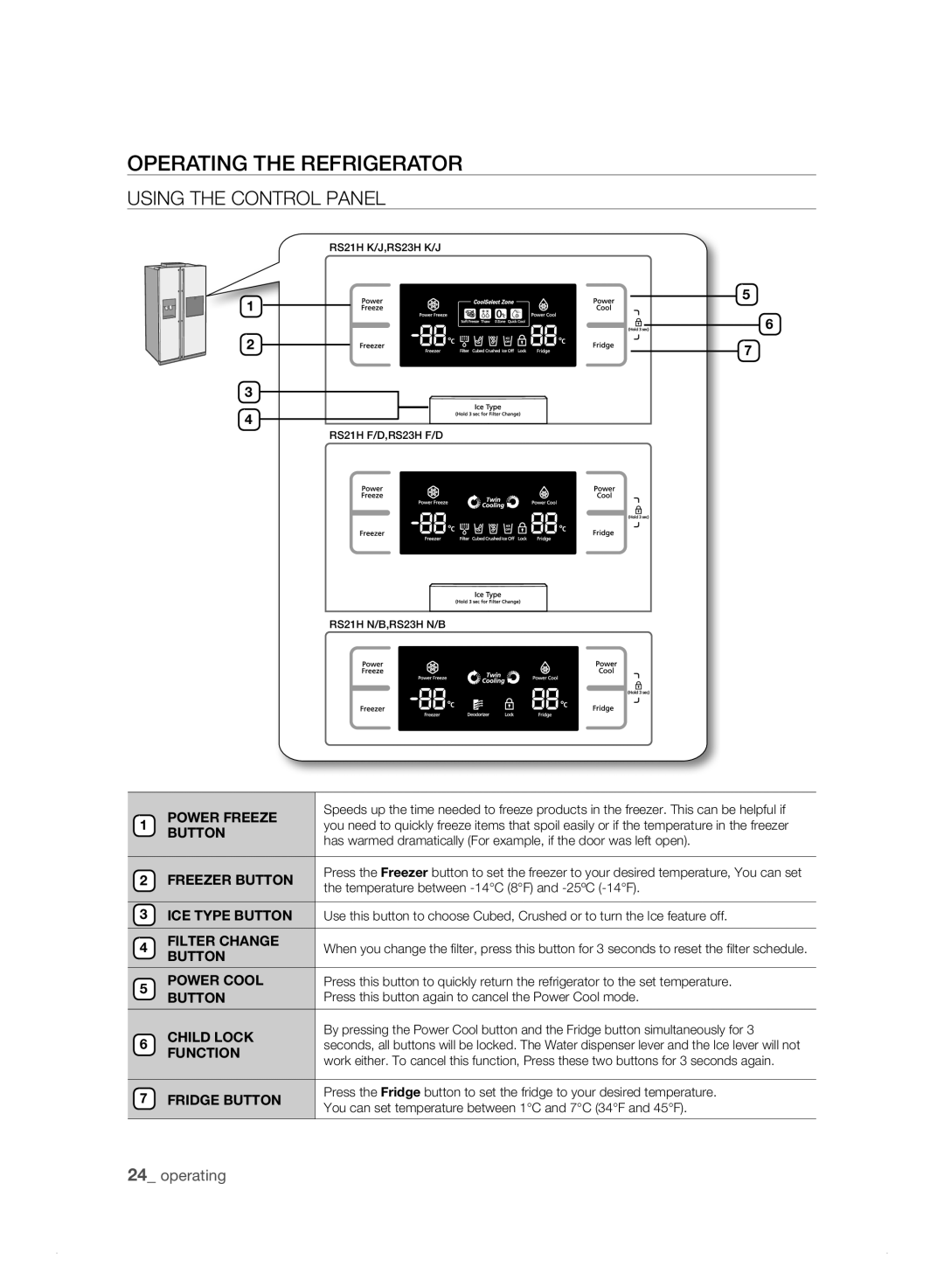 Samsung RS21HN, RS23HN, RS23HB, RS23HF, RS21HK, RS21HJ, RS23HK, RS23HJ OPErating tHE rEfrigErator, Using the Control Panel 