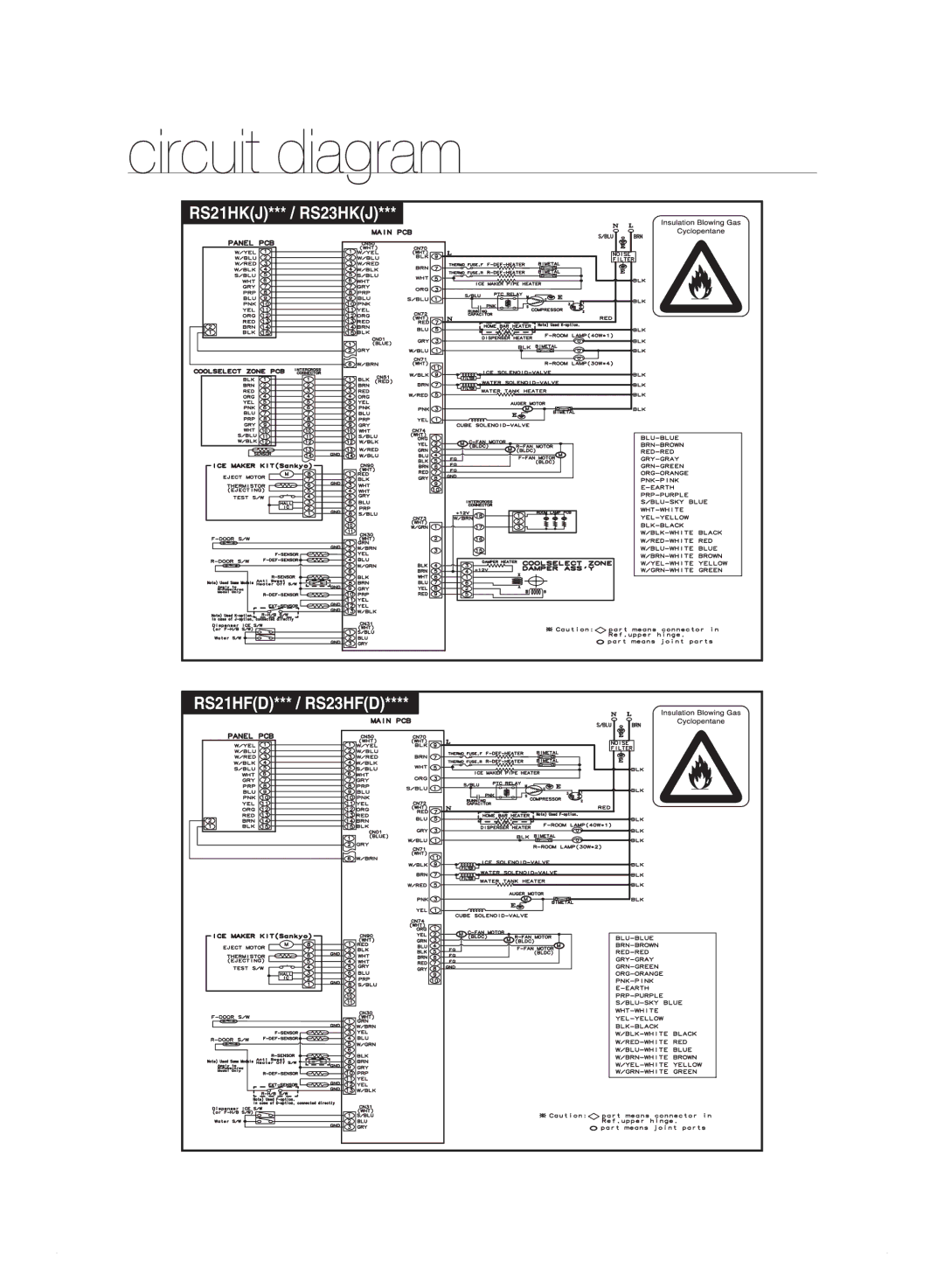 Samsung RS21HJ, RS21HN, RS23HN, RS23HB, RS23HF, RS21HK, RS23HK, RS23HJ, RS23HD, RS21HF, RS21HB, RS21HD user manual Circuit diagram 