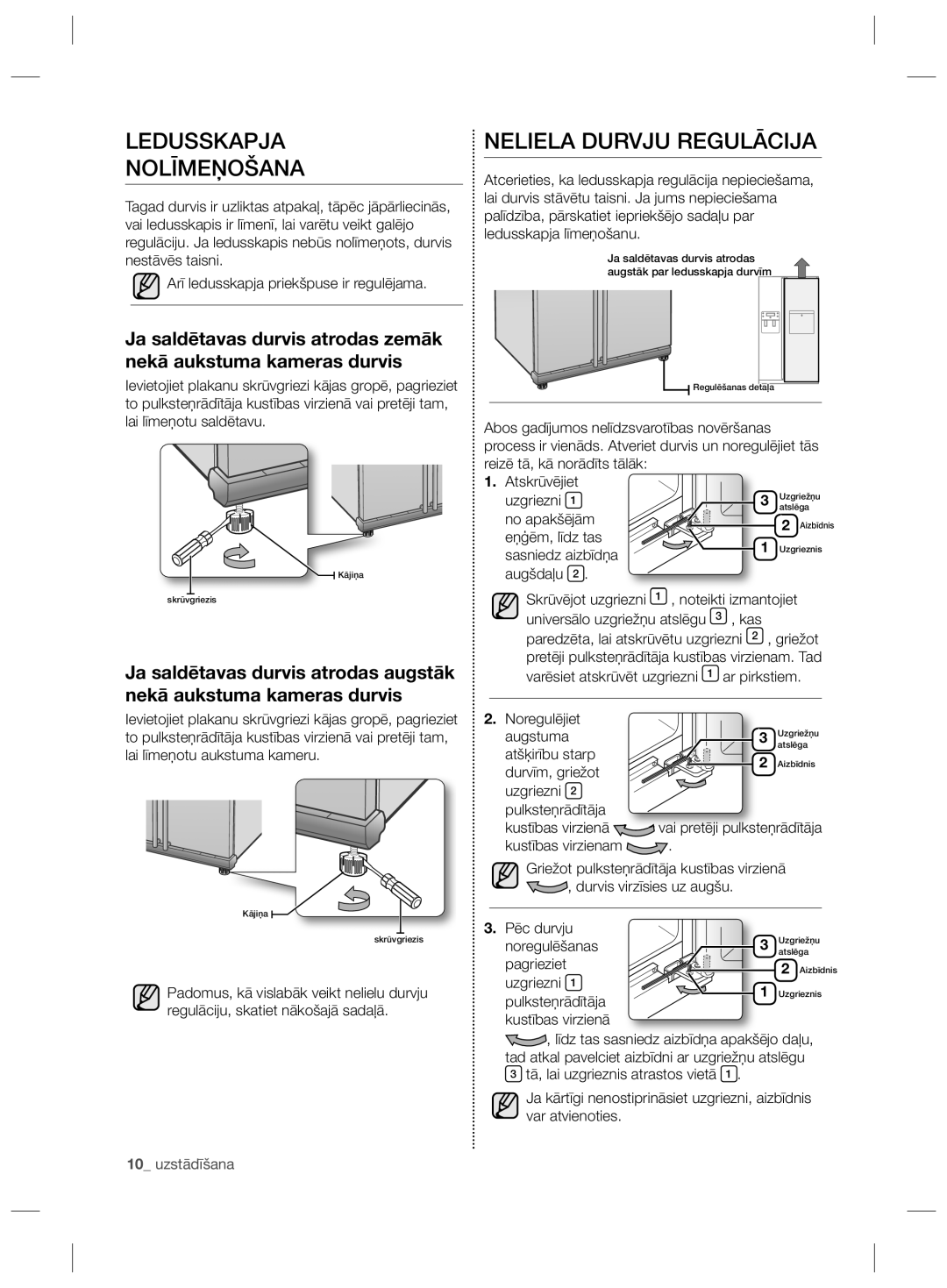 Samsung RS21HKLFB1/BWT, RS21HNLBG1/BWT, RS21HNTRS1/BWT, RS21HDLMR1/BWT Ledusskapja Nolīmeņošana, Neliela Durvju Regulācija 