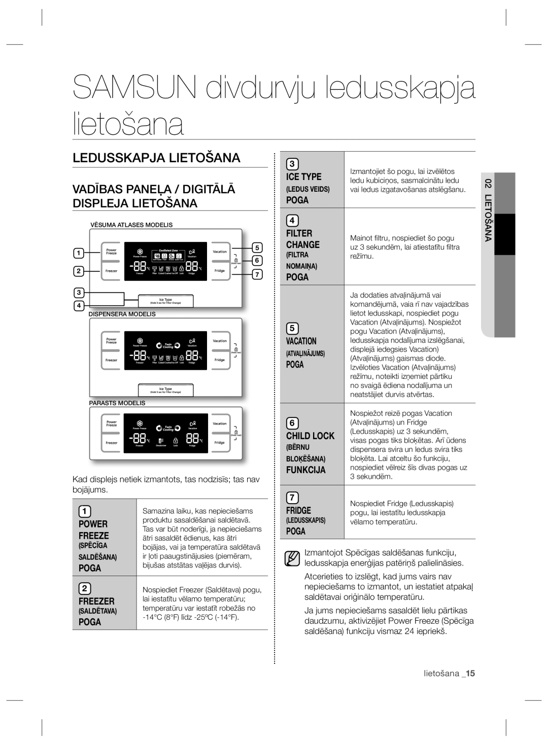 Samsung RS21HNLMR1/BWT, RS21HNLBG1/BWT, RS21HNTRS1/BWT manual Samsun divdurvju ledusskapja lietošana, Ledusskapja Lietošana 