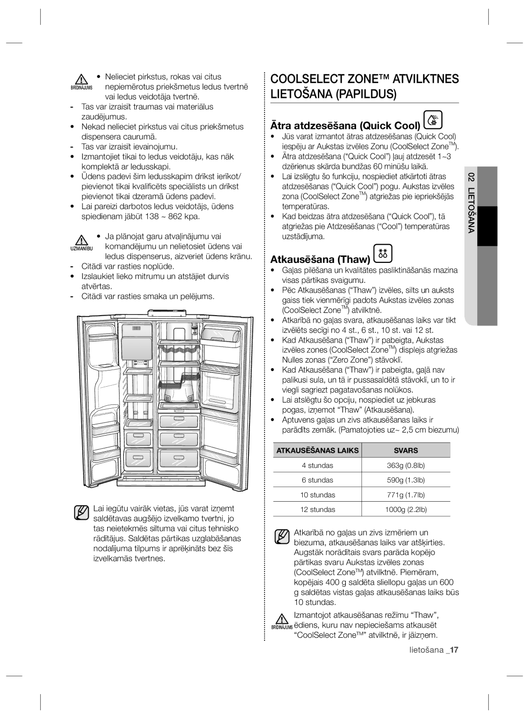 Samsung RS21HKLMR1/BWT manual Coolselect Zone Atvilktnes Lietošana Papildus, Ātra atdzesēšana Quick Cool, Atkausēšana Thaw 