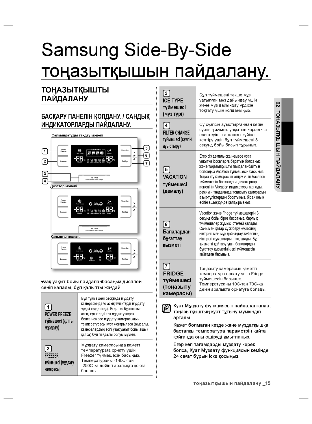 Samsung RS21HNTRS1/BWT Мұздату, Камерасы, Түймешесі, Мұз түрі, Ауыстыру, Демалу, Балалардан, Бұғаттау, Қызметі, Тоңазыту 