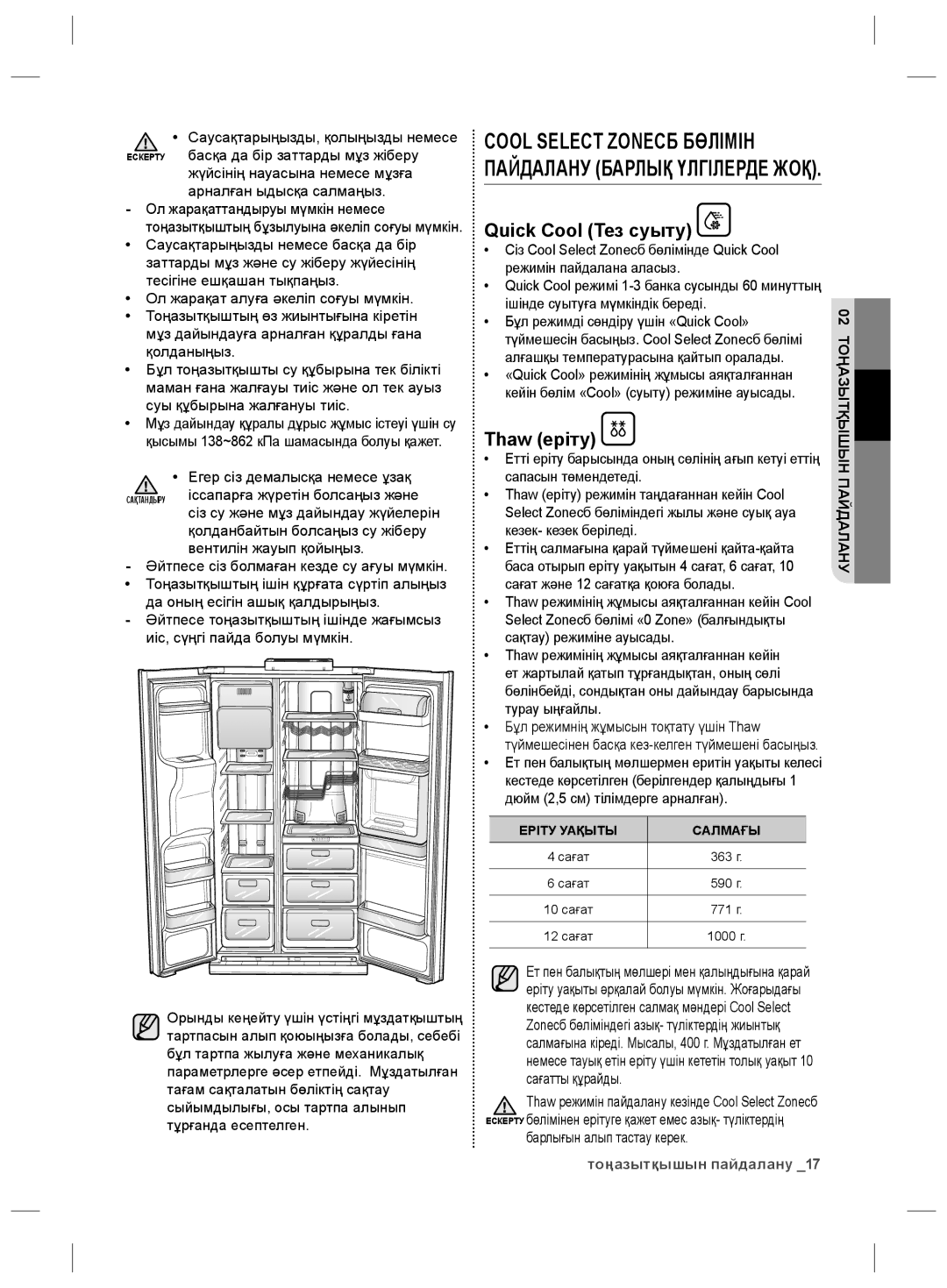 Samsung RS21HNLMR1/BWT, RS21HNLBG1/BWT, RS21HNTRS1/BWT manual Quick Cool Тез суыту, Thaw еріту, Барлығын алып тастау керек 