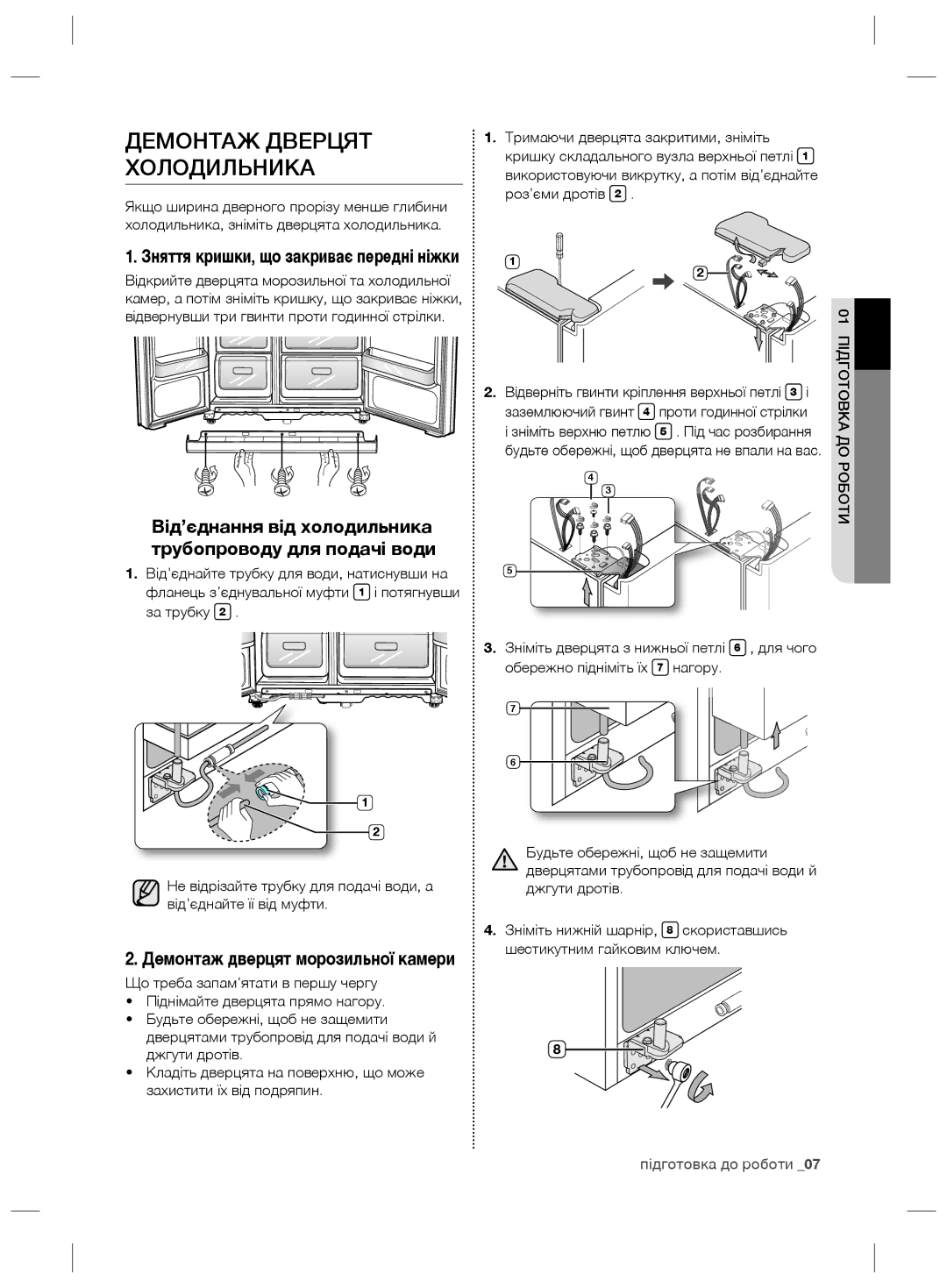 Samsung RS21HNTRS1/BWT manual Демонтаж Дверцят Холодильника, Від’єднання від холодильника трубопроводу для подачі води 