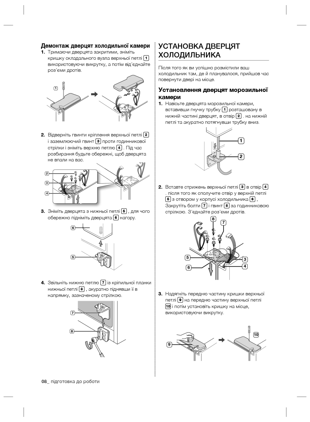 Samsung RS21HDLMR1/BWT, RS21HNLBG1/BWT manual Установка Дверцят Холодильника, Камери, Демонтаж дверцят холодильної камери 