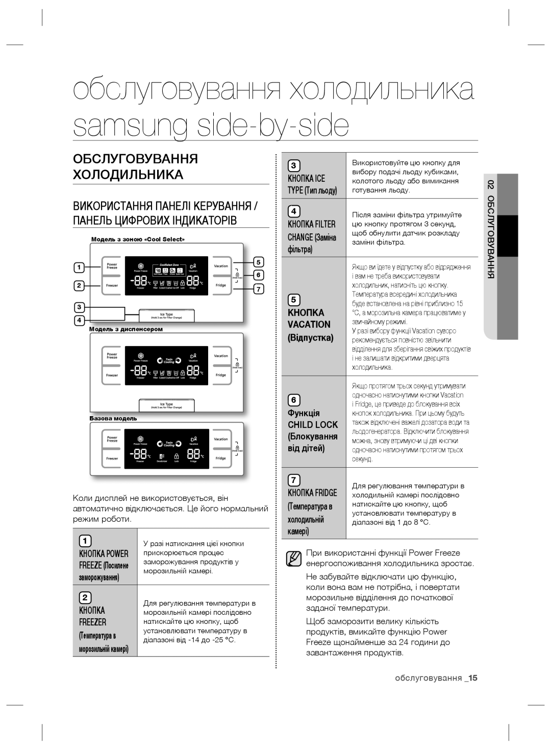 Samsung RS21HNLMR1/BWT, RS21HNLBG1/BWT, RS21HNTRS1/BWT, RS21HDLMR1/BWT, RS21HKLFB1/BWT manual Обслуговування Холодильника 