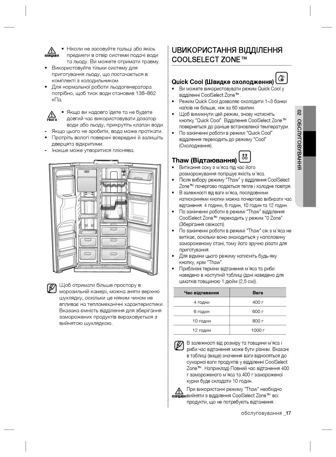 Samsung RS21HKLMR1/BWT manual Uвикористання Відділення Coolselecт Zone, Thaw Відтаювання, Quick Cool Швидке охолодження 