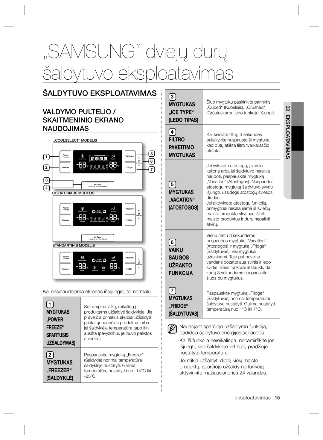 Samsung RS21HKLMR1/BWT, RS21HNLBG1/BWT manual Šaldytuvo Eksploatavimas, Valdymo Pultelio Skaitmeninio Ekrano Naudojimas 