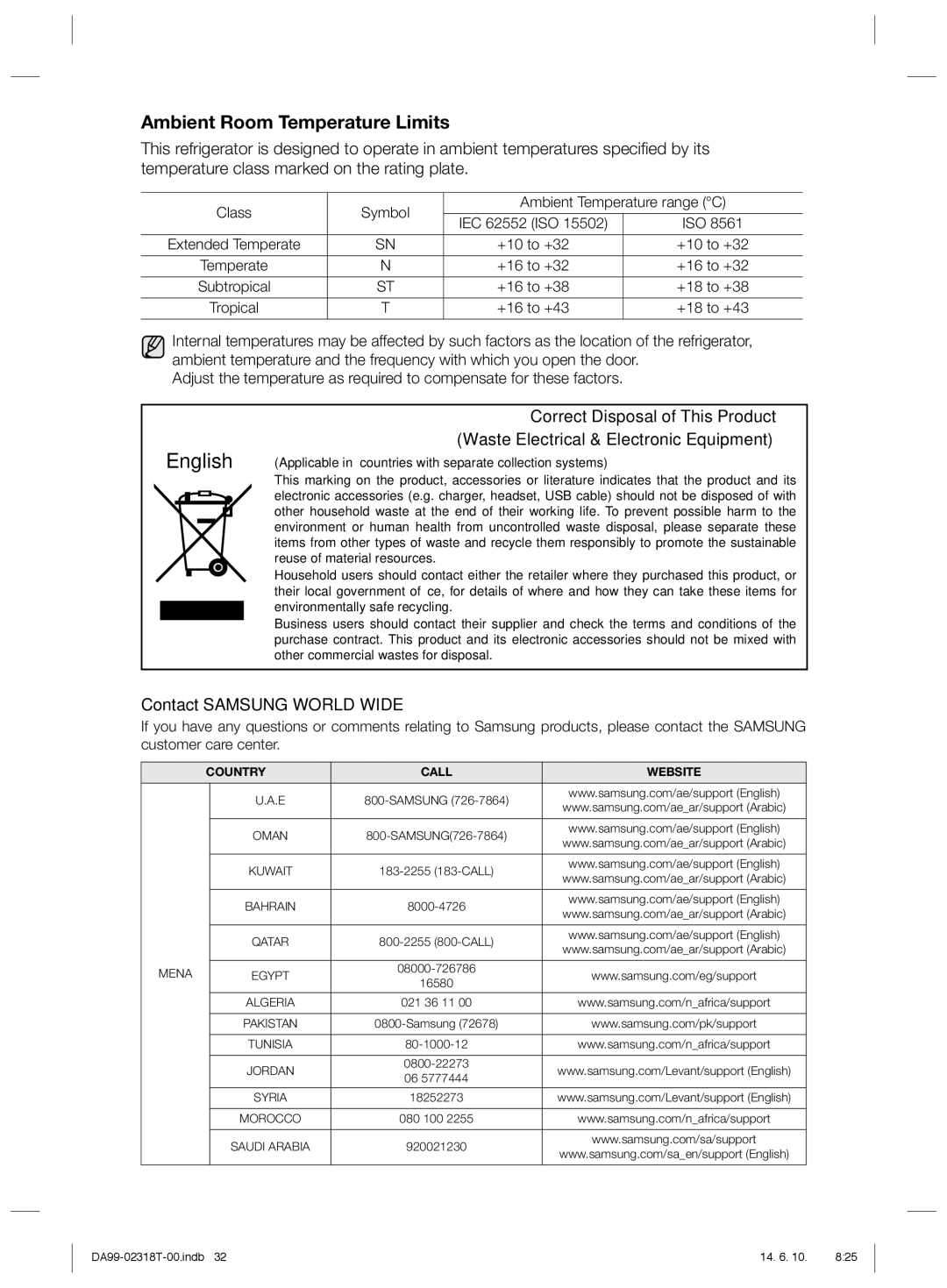 Samsung RS21HPLMR1/ZA manual Contact Samsung World Wide 