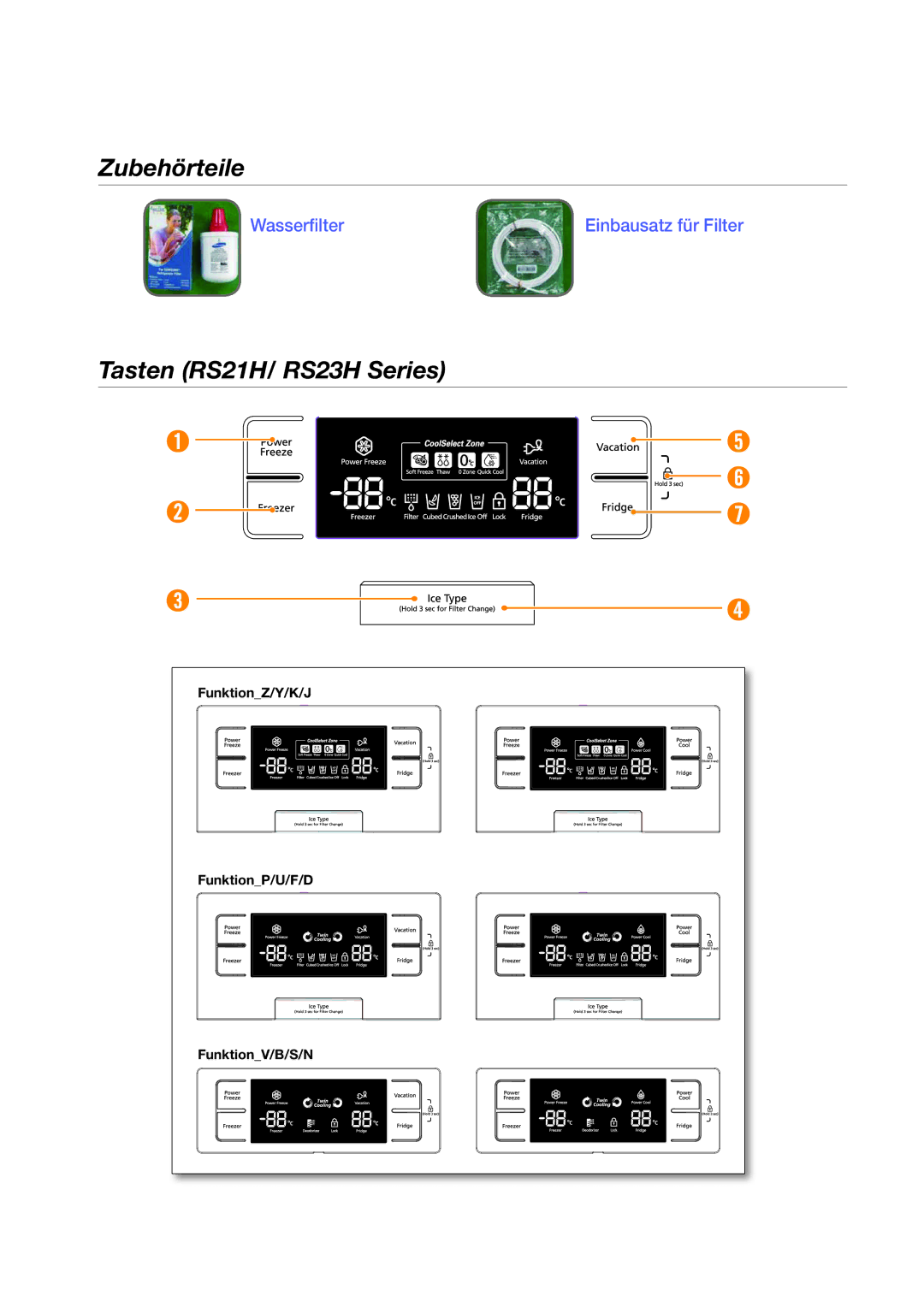 Samsung RS21HFLMR1/XTR, RS21HYXNA1/XEF, RS21HNLBG1/BWT manual Zubehörteile, Tasten RS21H/ RS23H Series 