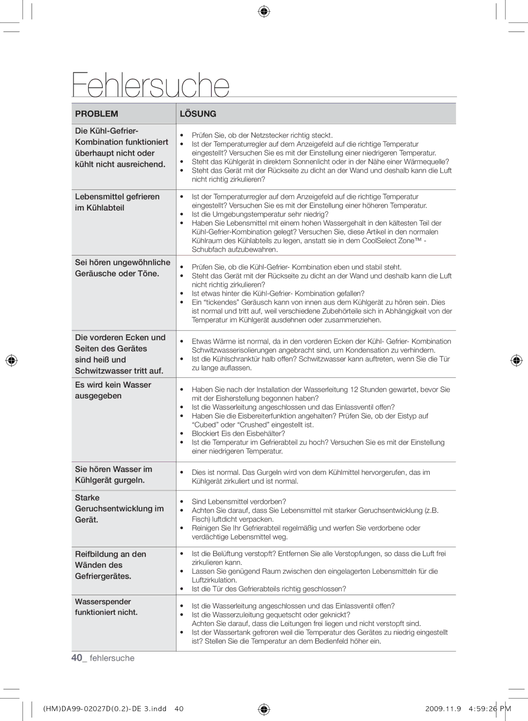 Samsung RS21HYXNA1/XEF manual Fehlersuche 