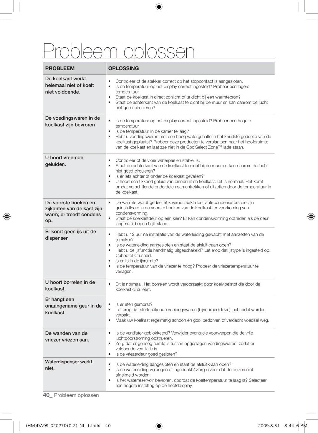 Samsung RS21HYXNA1/XEF manual Probleem oplossen 