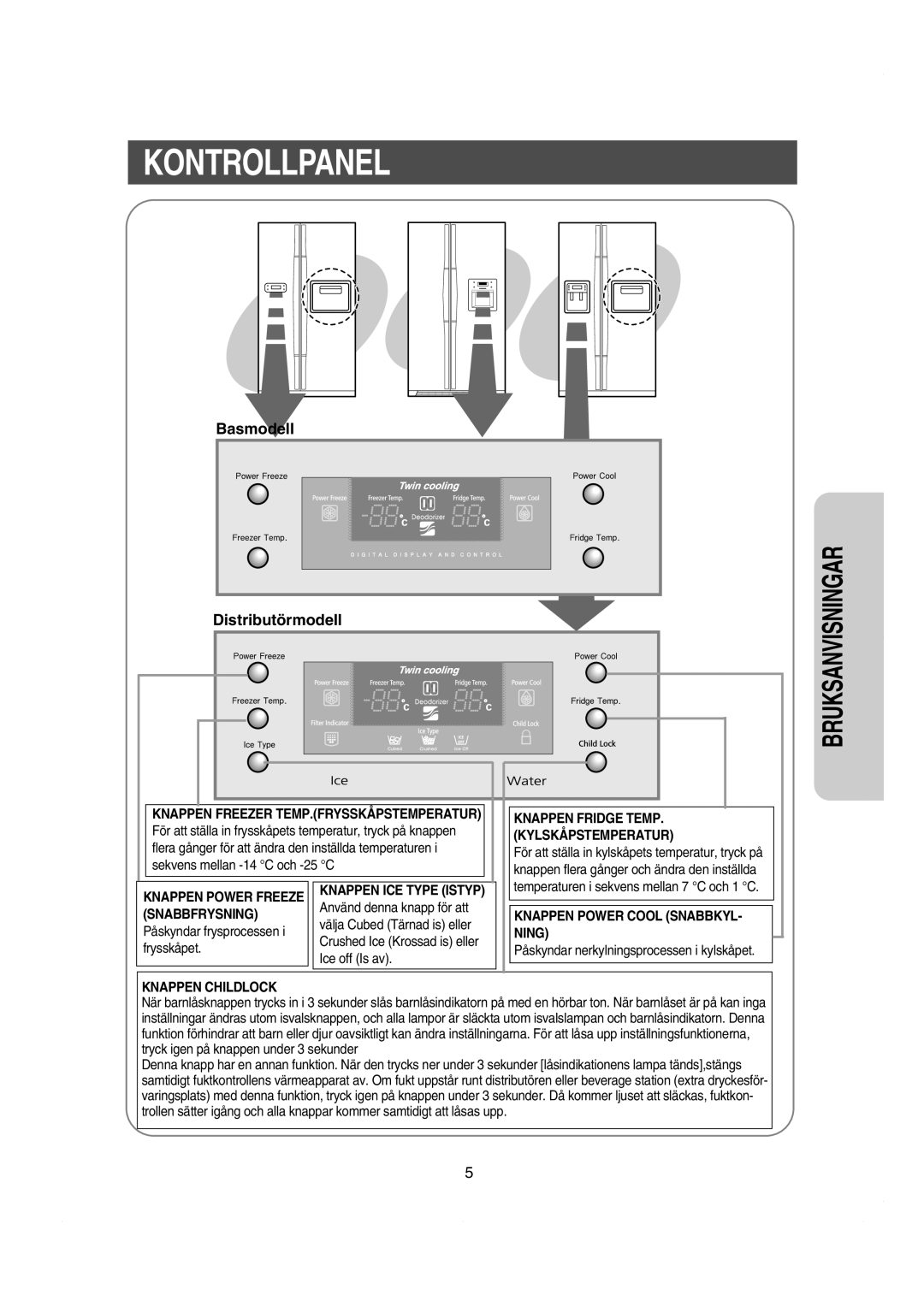 Samsung RS21DPSV1/XEE, RS21KCSV1/XEE, RS21KLBG1/XEE, RS21FASV1/XEE, RS21NASV1/XEE Kontrollpanel, Basmodell Distributörmodell 