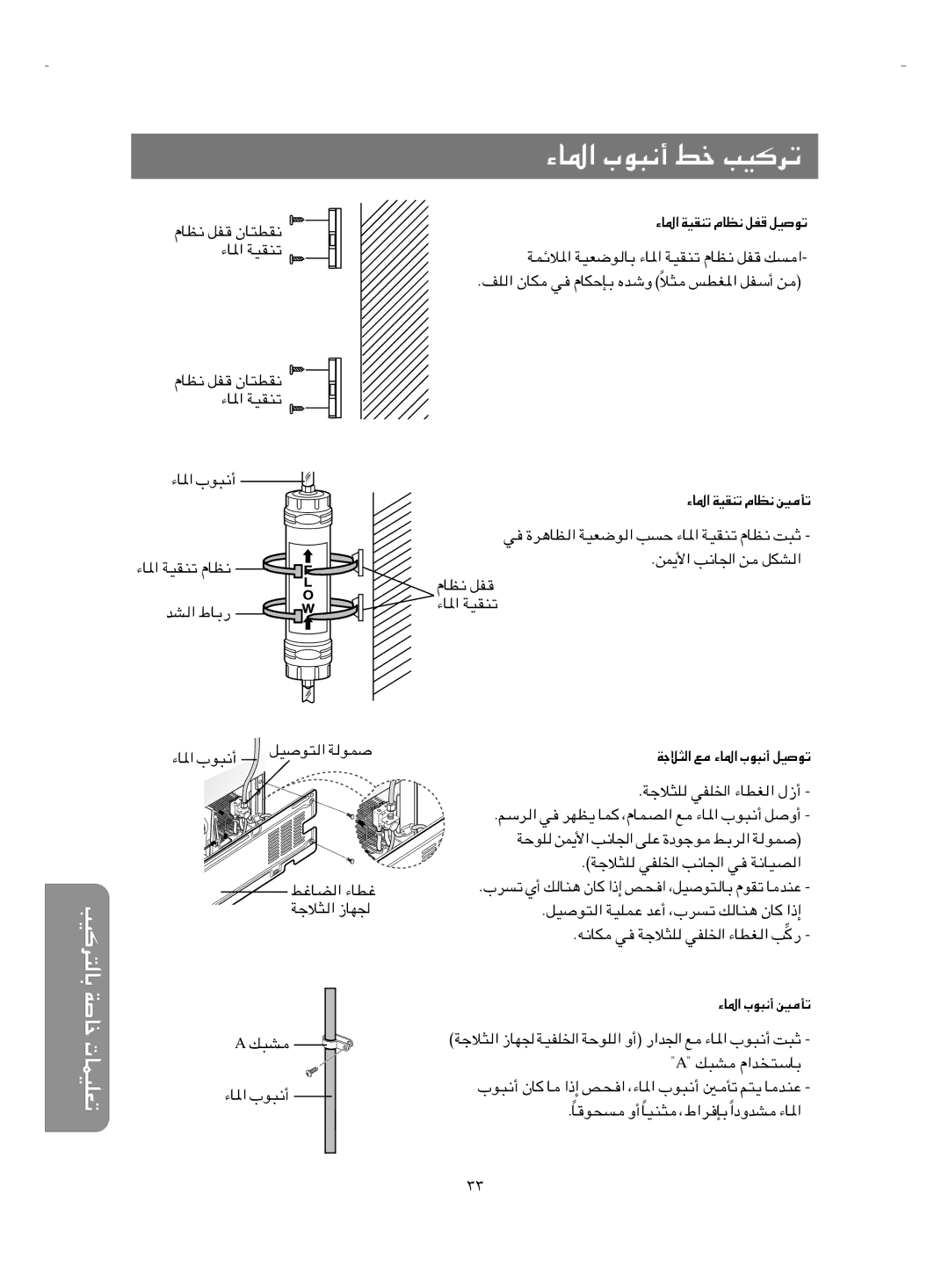 Samsung RS21NLMR1/ZAM manual ÆrÝd « w dNE¹ UL ¨ÂULB « l ¡U*« »u³½√ q, ÆWłöK wHK« V½U« w W½UOB «, WłöK wHK« ¡UDG « V= 