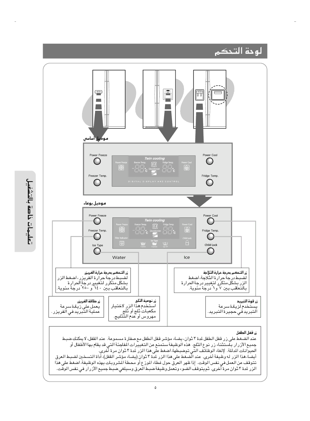 Samsung RS21KLBL1/JUM, RS21NGRS1/XTW, RS21NLMR2/ZAM, RS21NLMR1/ZAM, RS21KLSG1/JUM manual RJ×², WÝUÝ√ q¹œu, ³FJ 