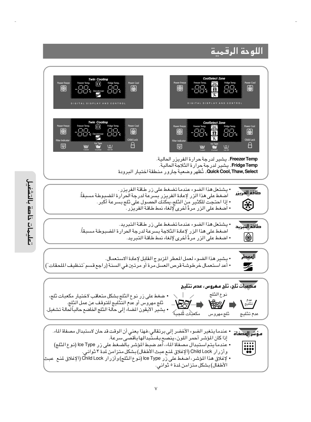 Samsung RS21NLMR2/ZAM, RS21KLBL1/JUM, RS21NGRS1/XTW, RS21NLMR1/ZAM, RS21KLSG1/JUM manual QOGA², ÆUÎI³ 