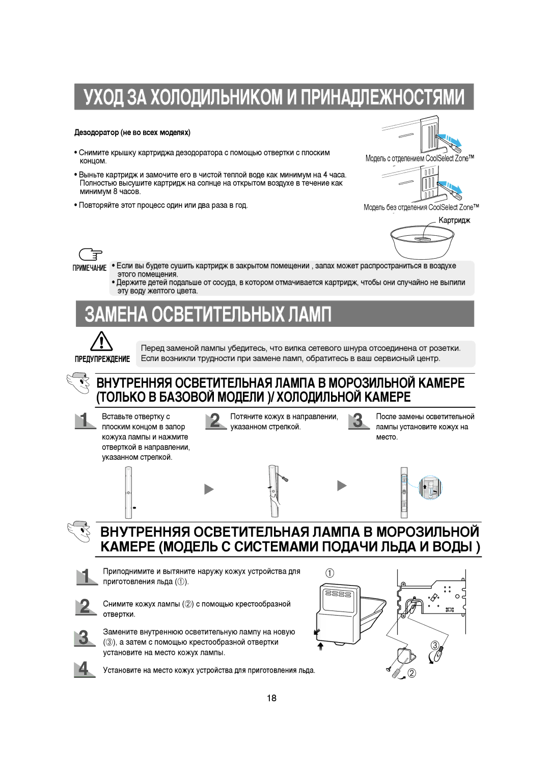 Samsung RS21KLAL1/XEK, RS21KLMR1/EST, RS21KLAL1/XEE, RS21KLMR2/XEK ÁÄåÖçÄ éëÇÖíàíÖãúçõï ãÄåè, ÑÂÁÓ‰Ó‡ÚÓ ÌÂ ‚Ó ‚ÒÂı ÏÓ‰ÂÎﬂı 