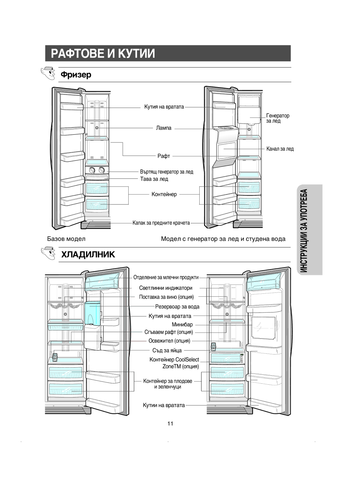 Samsung RS21KLMR1/BUL, RS21KLSR1/XEE manual ÊÄîíéÇÖ à äìíàà, Ëáâ, ÏãÄÑàãçàä, ‡Ì‡Î Á‡ Îâ‰ ‡Ùú, Äóìúâèìâ Á‡ Ôîó‰Ó‚Â 