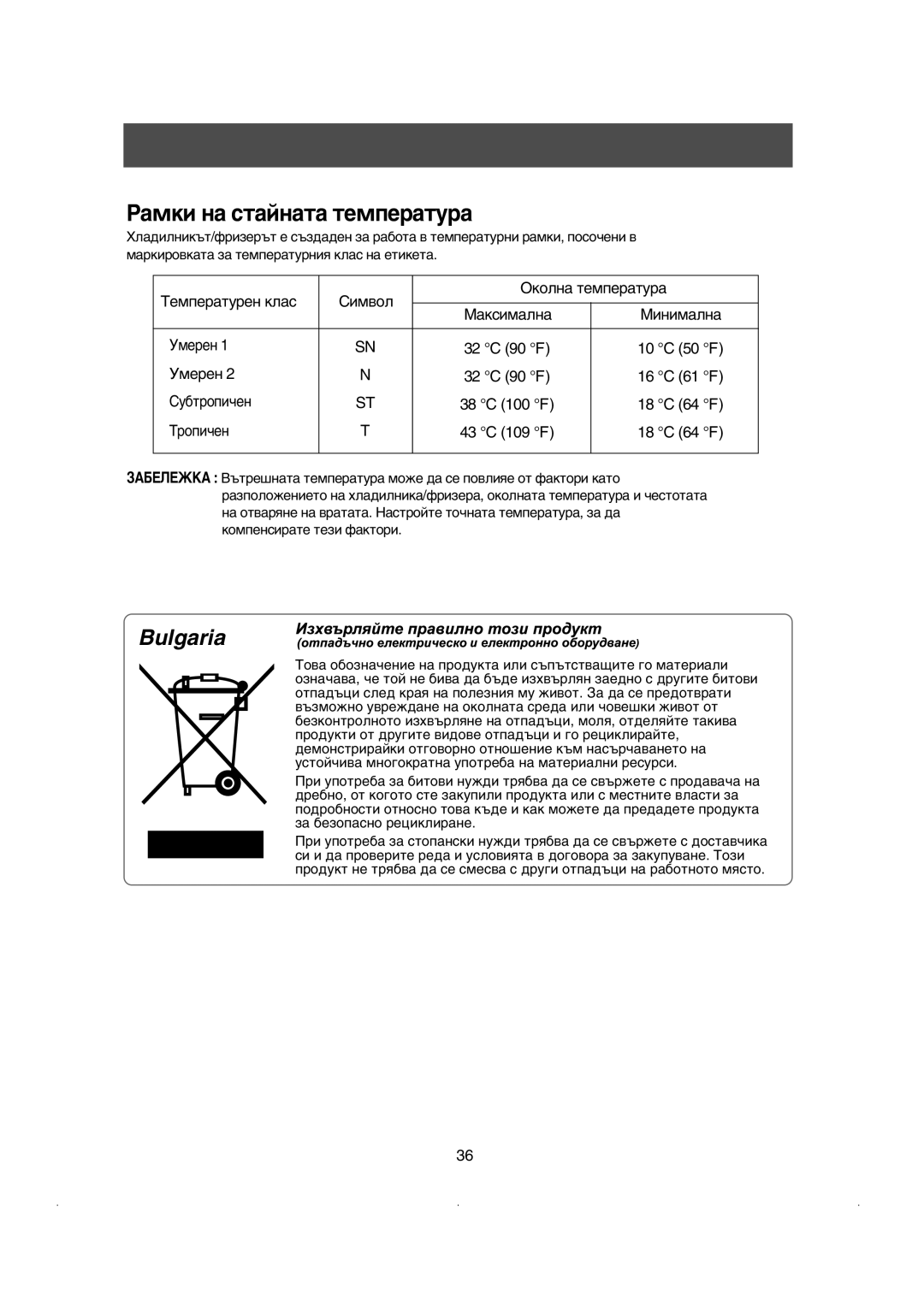 Samsung RS21KLSR1/XEE, RS21DCSW1/XEH, RS21FCSM1/BUL, RS21DCSW1/BUL, RS21FCSW1/BUL manual ‡Ïíë Ì‡ Òú‡Èì‡Ú‡ Úâïôâ‡Úû‡, Bulgaria 