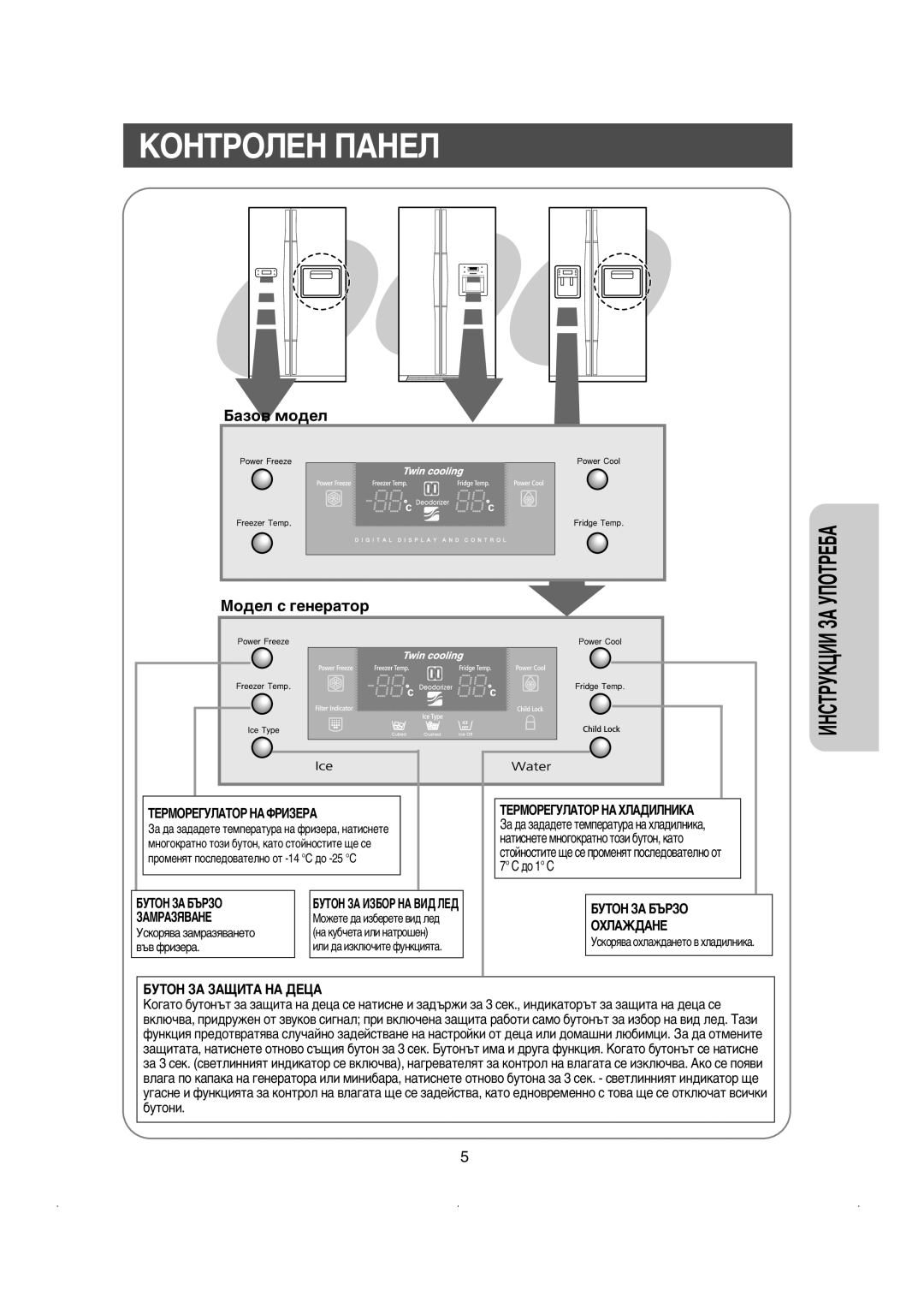 Samsung RS21DCSM1/BUL, RS21KLSR1/XEE, RS21DCSW1/XEH, RS21FCSM1/BUL, RS21DCSW1/BUL ÄéçíêéãÖç èÄçÖã, Àçëíêìäñàà áÄ ìèéíêÖÅÄ 