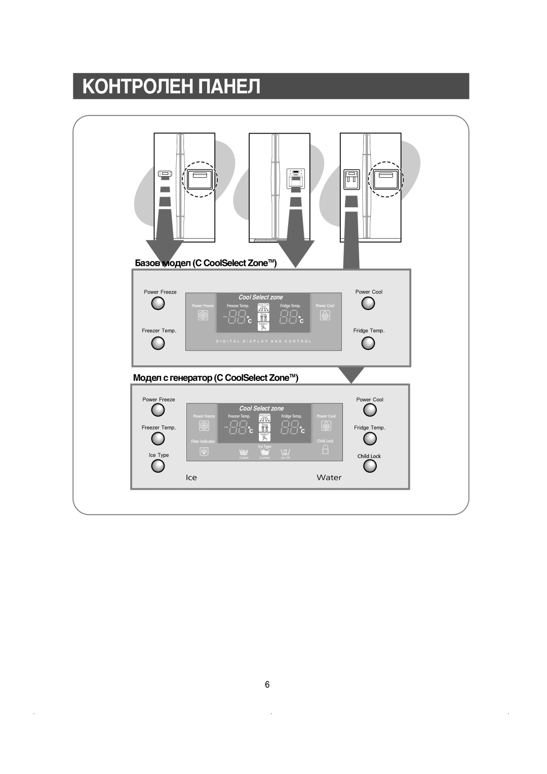 Samsung RS23FKSM1/BUL, RS21KLSR1/XEE, RS21DCSW1/XEH ‡ÁÓ‚ ÏÓ‰ÂÎ ë CoolSelect ZoneTM, ÅÓ‰ÂÎ Ò „ÂÌÂ‡ÚÓ ë CoolSelect ZoneTM 