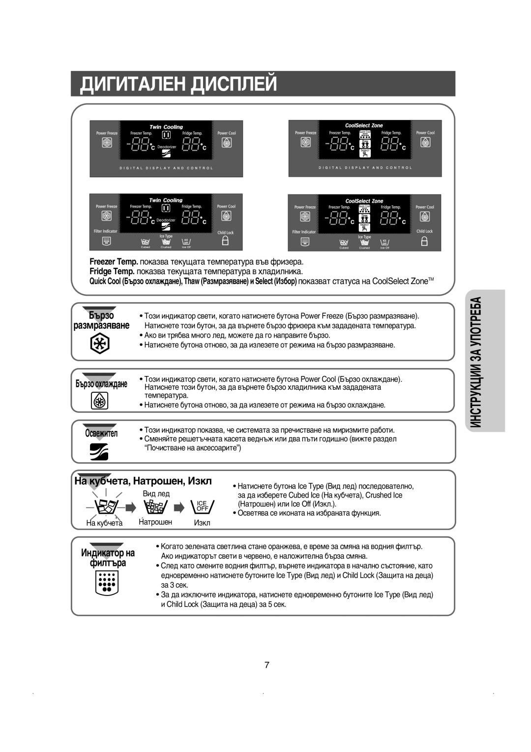 Samsung RS21KLSR1/BUL manual ÑàÉàíÄãÖç ÑàëèãÖâ, Èó˜Ëòú‚‡Ìâ Ì‡ ‡Íòâòó‡Ëúâ, ‡ÚÓ¯ÂÌ ËÎË Ice Off àÁÍÎ, ‡ Íû·˜Âú‡ Àáíî 