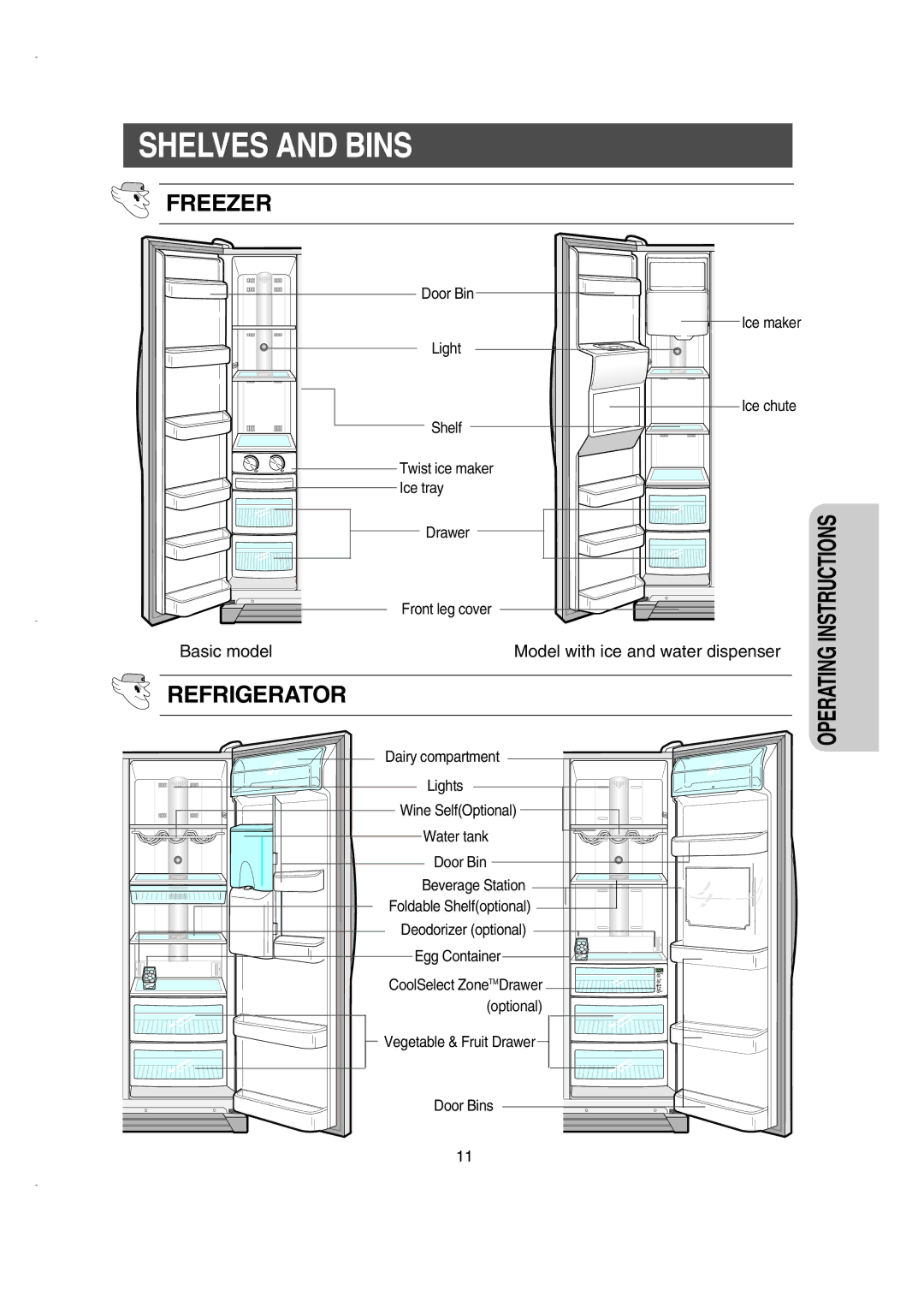 Samsung RS21KLAL1/BUL, RS21KLSR1/XEE, RS21FCSM1/XEG, RS21DCSW1/XEH, RS21FCSM1/BUL, RS21DCSW1/BUL Shelves and Bins, Freezer 