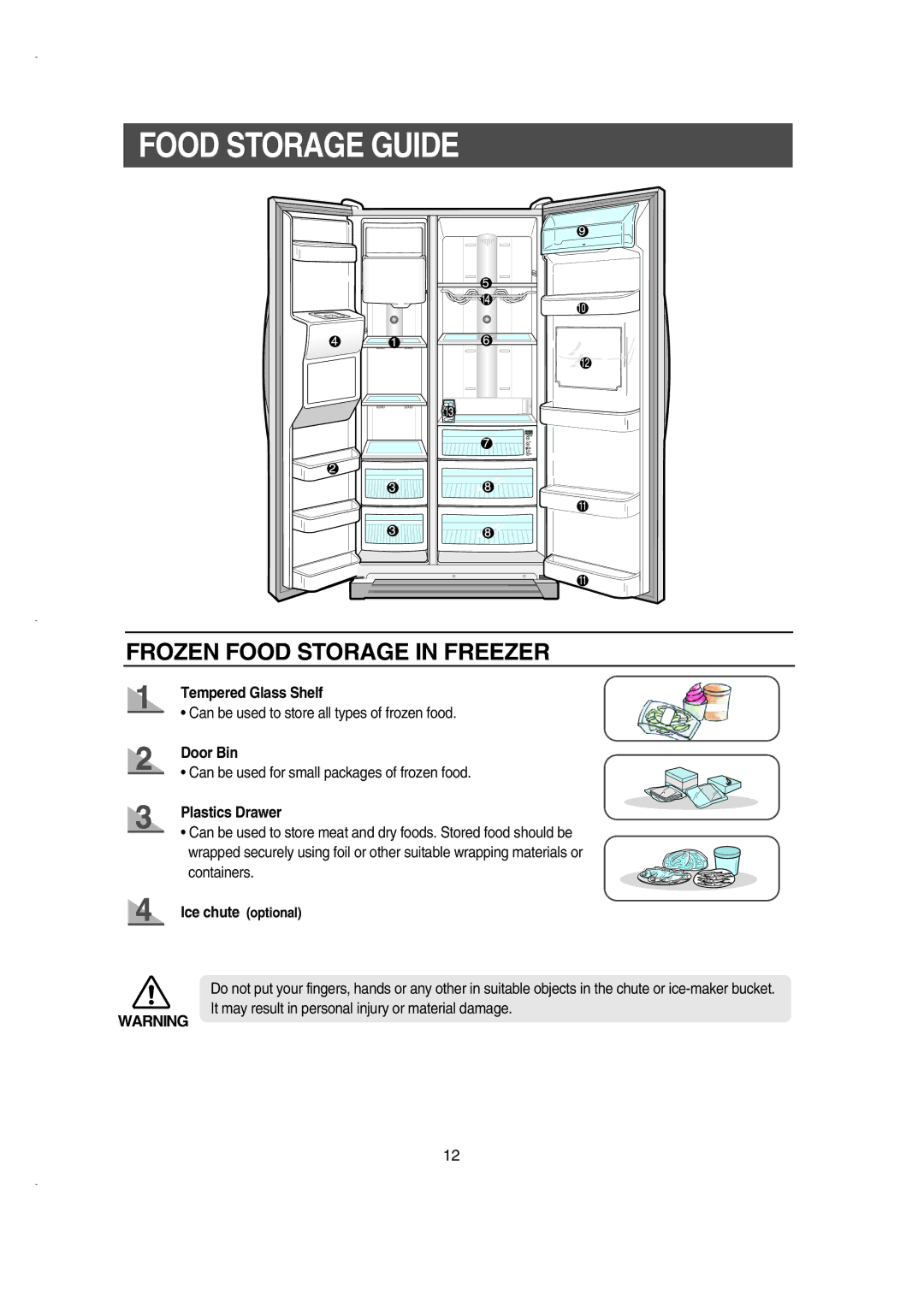 Samsung RS21KLMR1/BUL manual Food Storage Guide, Tempered Glass Shelf, Door Bin, Plastics Drawer, Ice chute optional 