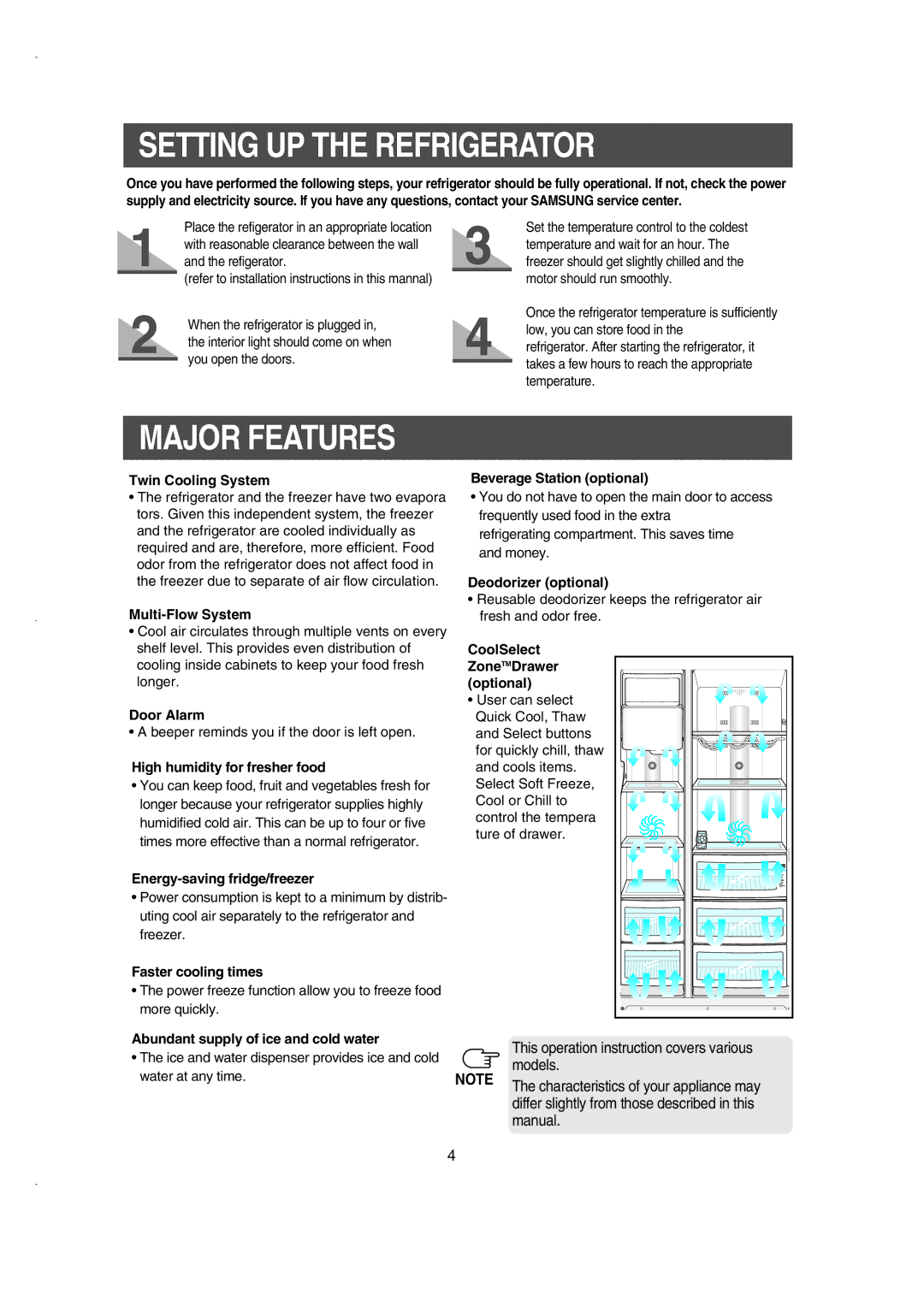 Samsung RS21DCSW1/BUL, RS21KLSR1/XEE, RS21FCSM1/XEG, RS21DCSW1/XEH, RS21FCSM1/BUL Setting UP the Refrigerator, Major Features 