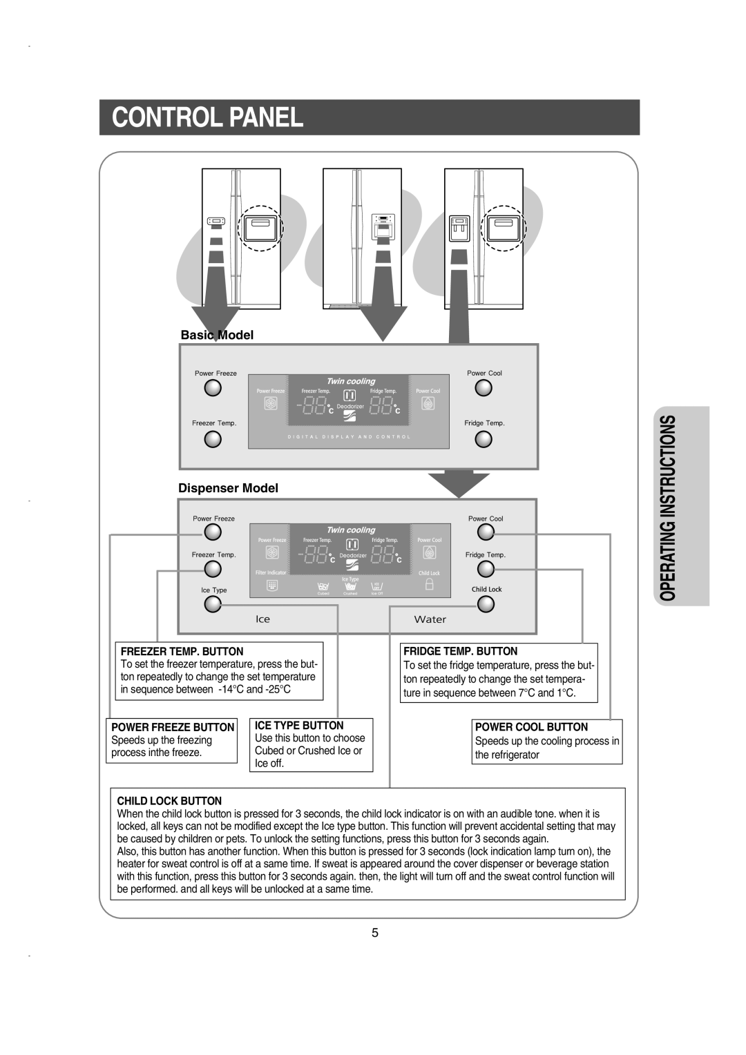 Samsung RS21FCSW1/BUL, RS21KLSR1/XEE, RS21FCSM1/XEG, RS21DCSW1/XEH, RS21FCSM1/BUL Control Panel, Basic Model Dispenser Model 