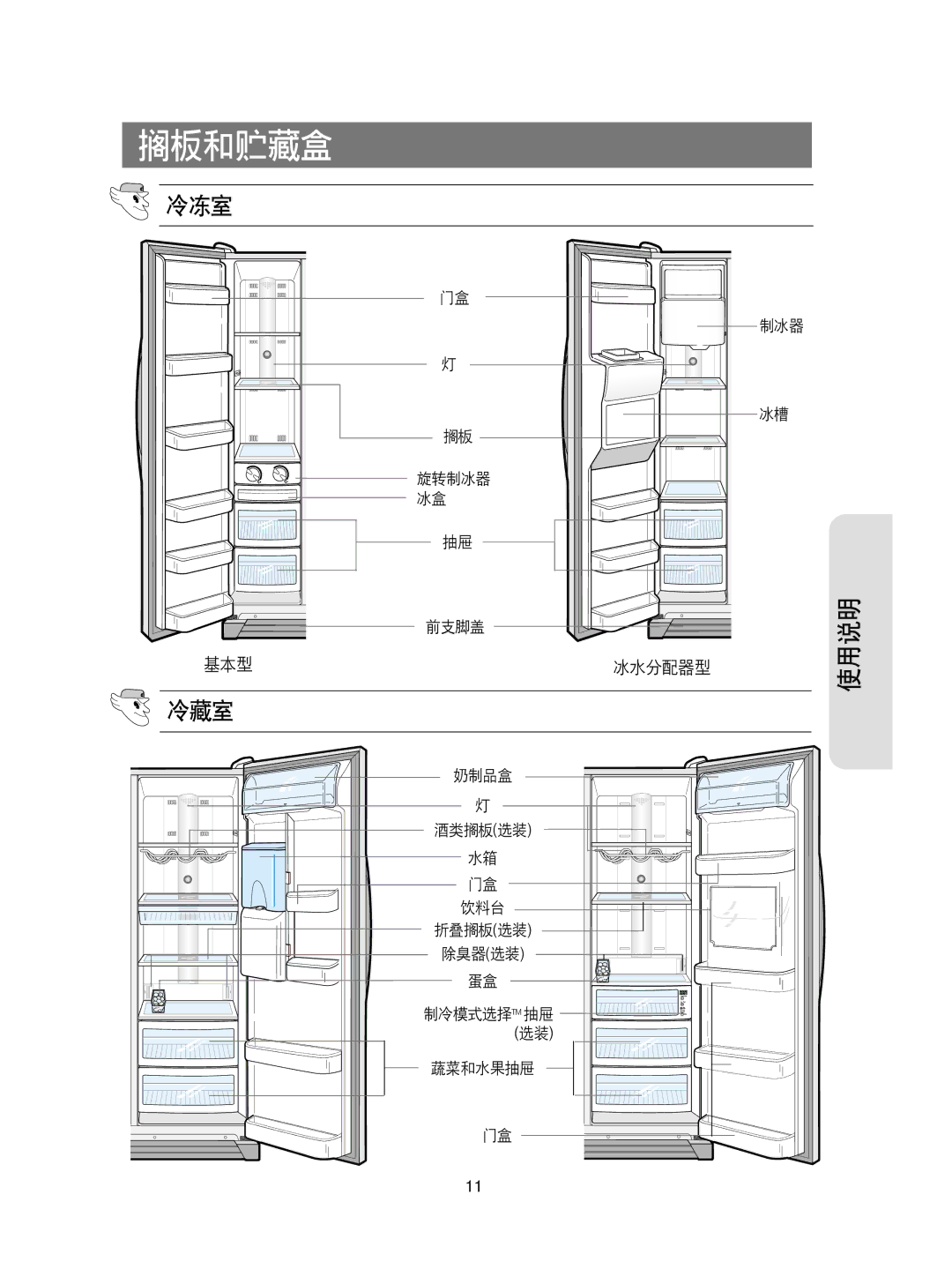 Samsung RS21DCMS1/XEN, RS21KPSM1/XEG, RS21FCSM1/XEG, RS21KPSV1/XEU, RS21DCSW1/XEH, RS21KLMR1/XEH manual 搁板和贮藏盒, 冷冻室, 冷藏室 