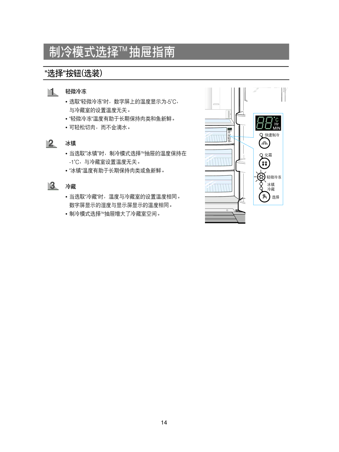 Samsung RS21FCMS1/XEN, RS21KPSM1/XEG, RS21FCSM1/XEG, RS21KPSV1/XEU, RS21DCSW1/XEH, RS21KLMR1/XEH manual 制冷模式选择tm 抽屉指南, 选择按钮选装 