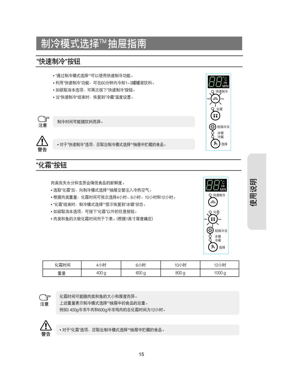 Samsung RS21NNMS1/XEH, RS21KPSM1/XEG, RS21FCSM1/XEG, RS21KPSV1/XEU, RS21DCSW1/XEH, RS21KLMR1/XEH, RS21KPMS1/XEH 快速制冷按钮, 化霜按钮 