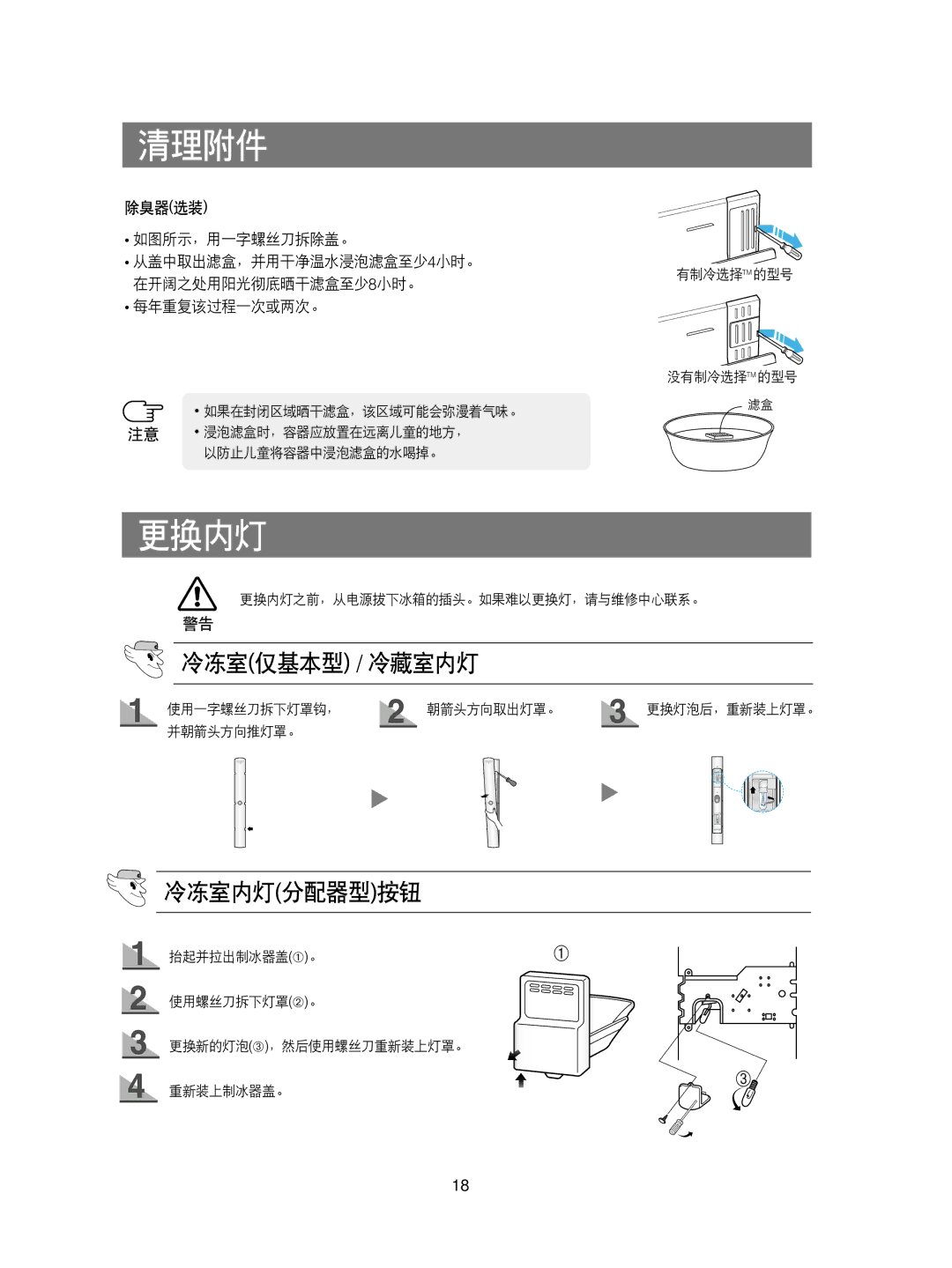 Samsung RS21FCSM1/XEG, RS21KPSM1/XEG, RS21KPSV1/XEU, RS21DCSW1/XEH, RS21KLMR1/XEH 清理附件, 更换内灯, 冷冻室仅基本型 / 冷藏室内灯, 冷冻室内灯分配器型按钮 