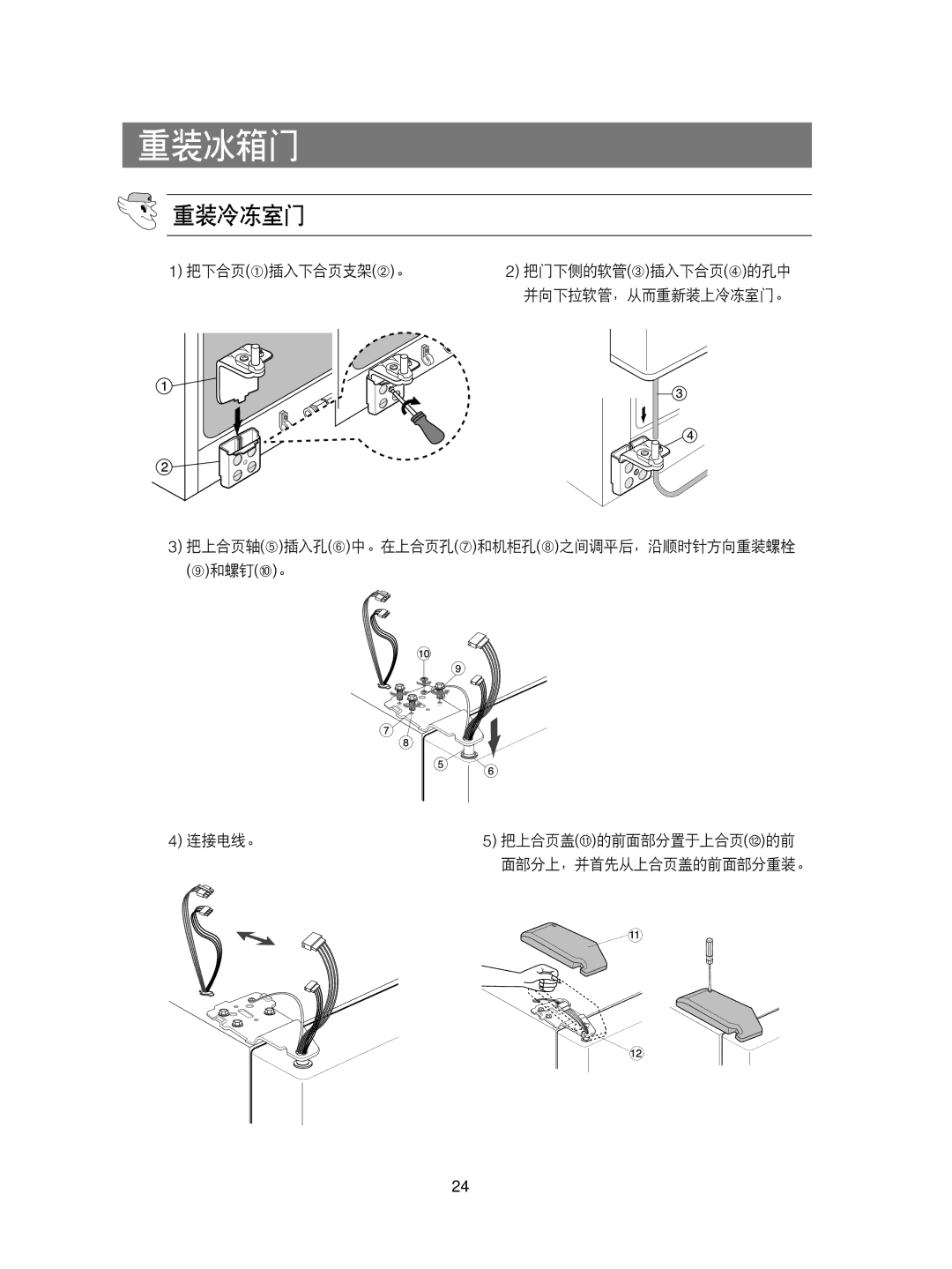 Samsung RS21DCMS1/XEH, RS21KPSM1/XEG, RS21FCSM1/XEG, RS21KPSV1/XEU, RS21DCSW1/XEH, RS21KLMR1/XEH, RS21KPMS1/XEH 重装冰箱门, 重装冷冻室门 