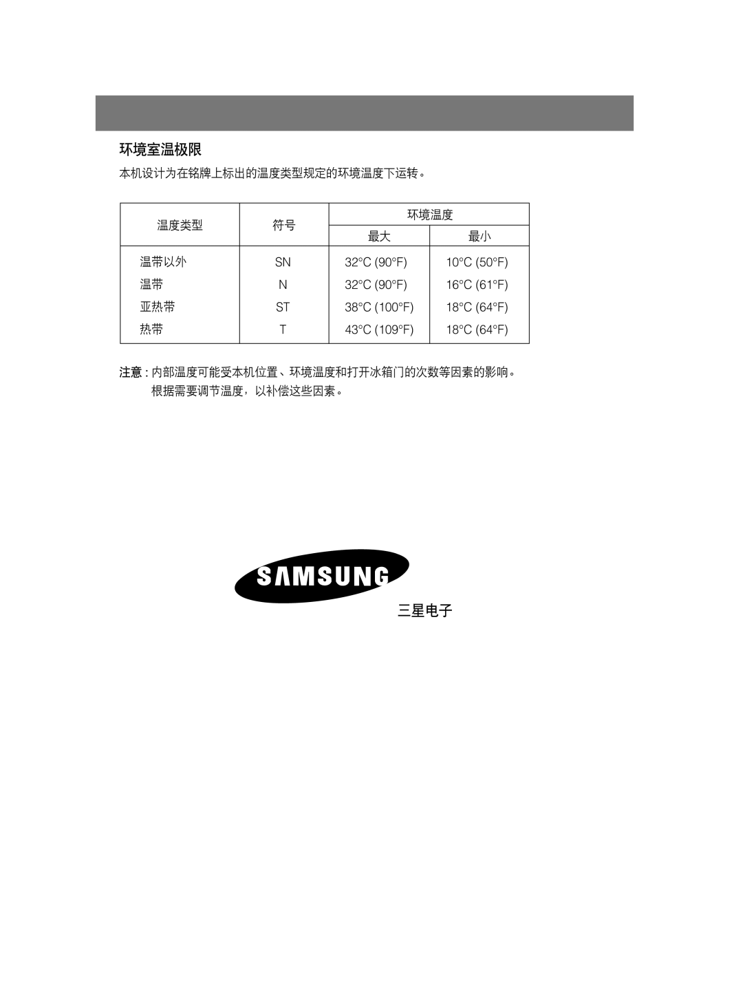 Samsung RS21KPSV1/XEU, RS21KPSM1/XEG, RS21FCSM1/XEG, RS21DCSW1/XEH, RS21KLMR1/XEH, RS21KPMS1/XEH, RS21KLSR1/XEH manual 三星电子 